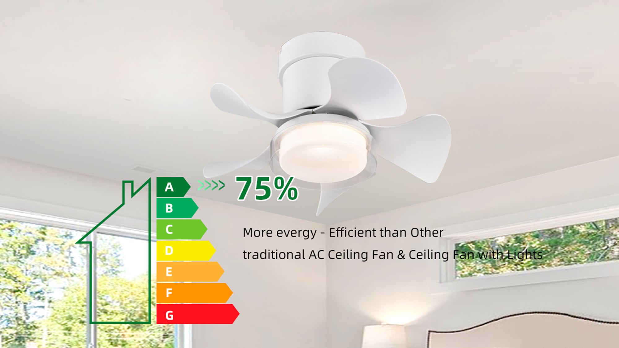 SINOFURN SYB570049WT Ceiling-Fans - View #2