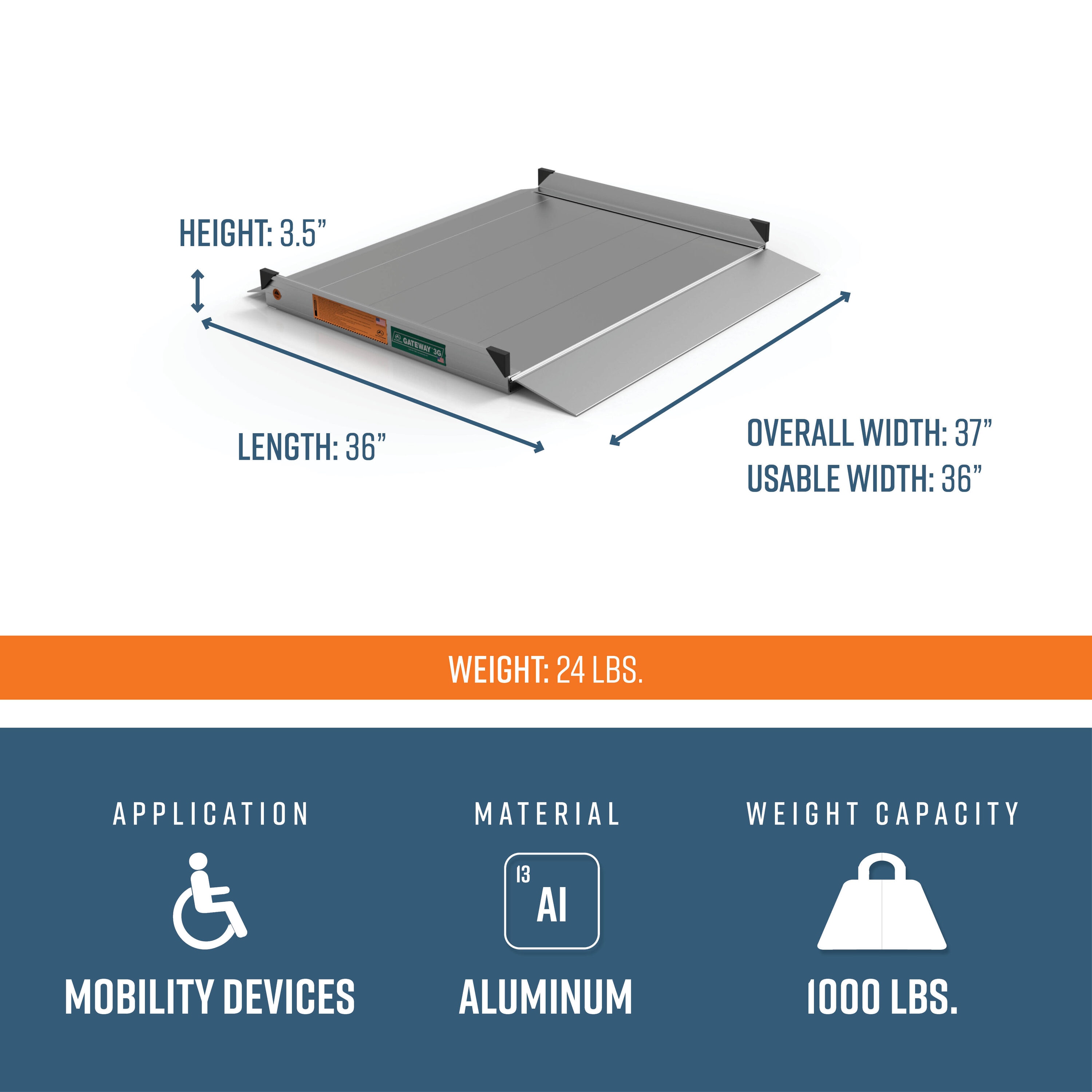 EZ-ACCESS GATEWAY3G 03 Access-Ramps - View #3
