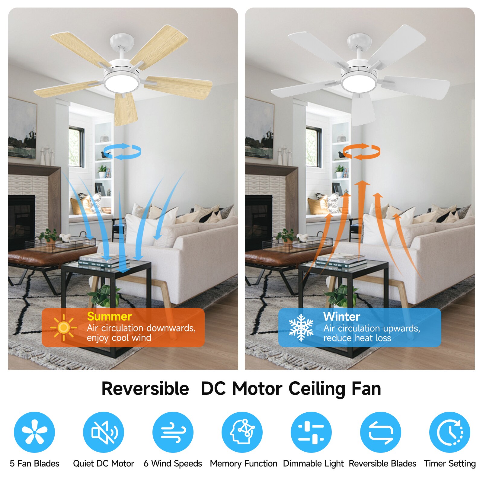 TALOYA RV46-WE-5D-T5 Ceiling-Fans - View #2