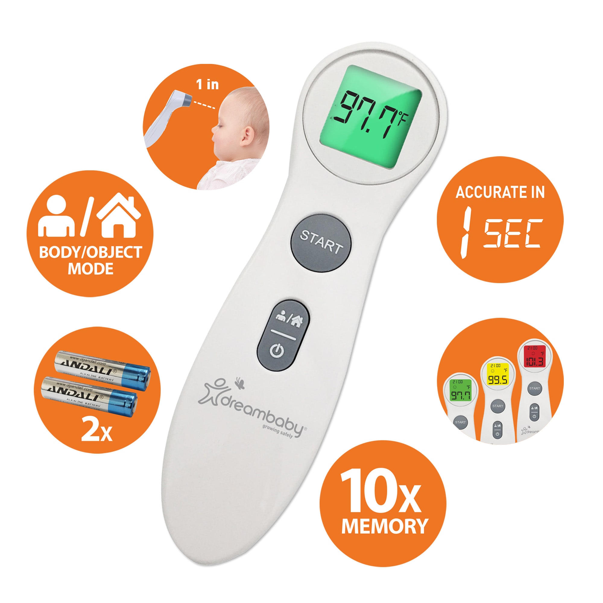 Fever Thermometer Contactless Infrared Thermometer For Baby Adults,  Forehead Body Object Digital Forehead Thermometer Fever Thermometer Inside  Outside