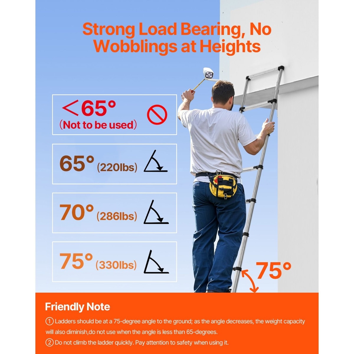 Tooliom D01027RQ3QT Multiposition-Ladders - View #3