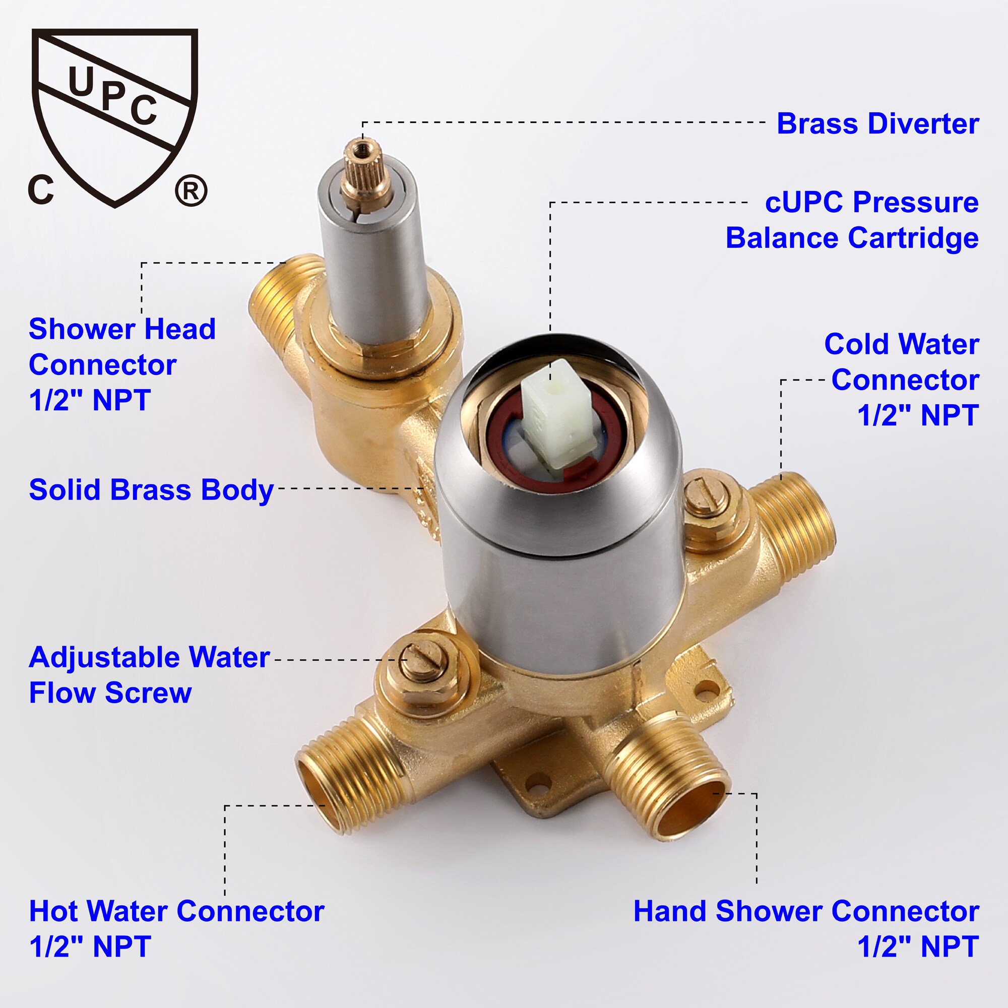 WELLFOR Concealed Valve Shower System Brushed Nickel Dual Head ...