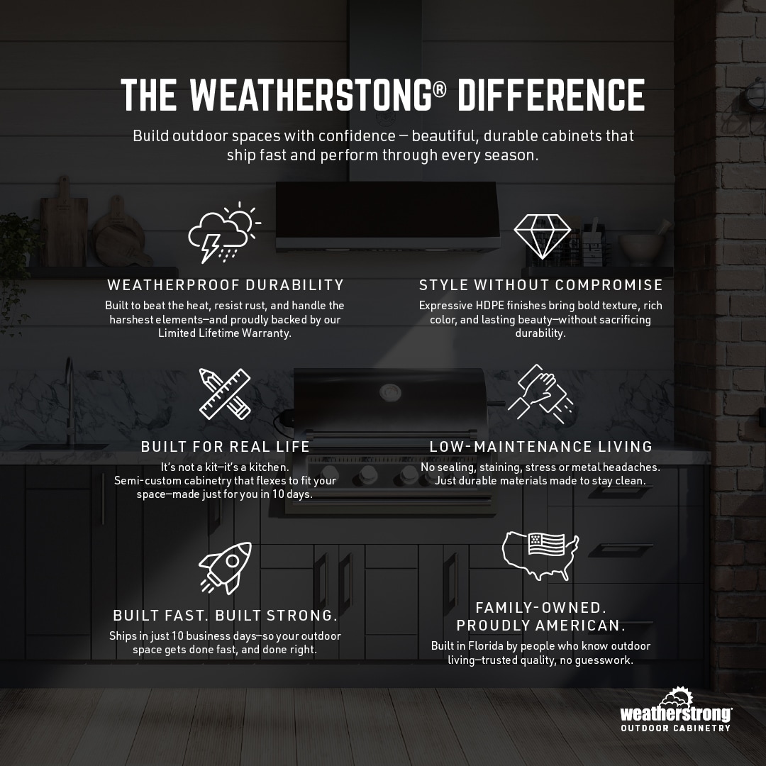 WeatherStrong WSE66SB-DSW Modular-Outdoor-Kitchens - View #6