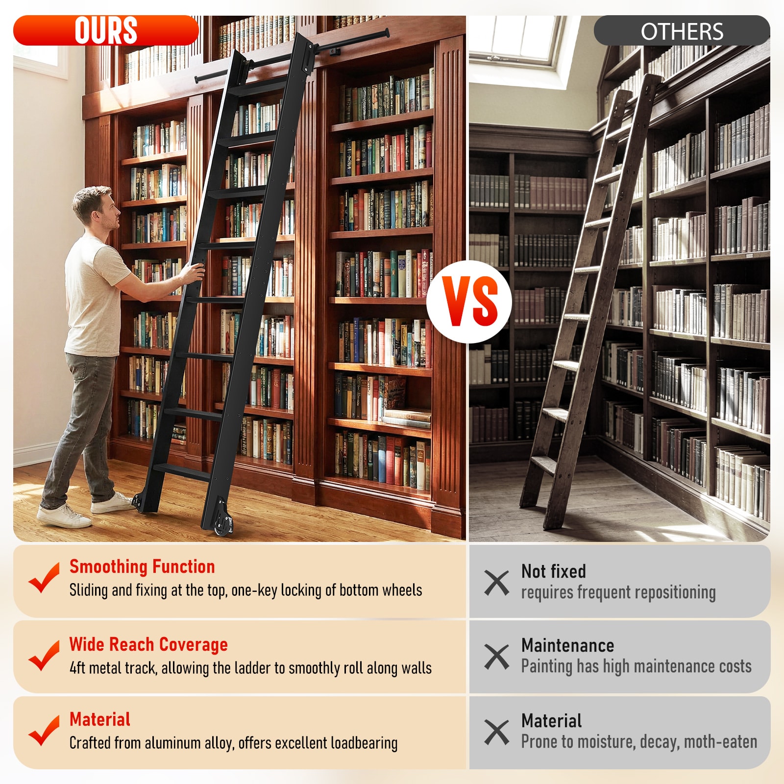 Upgrator 22773245-1359358421 Library-Ladders - View #4