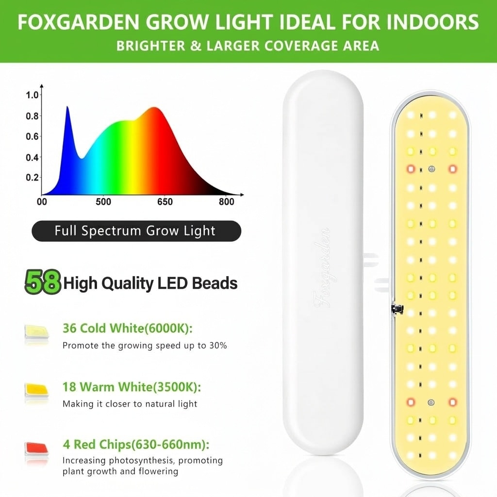 Vrbgify LVG0522V061 Grow-Lights - View #5