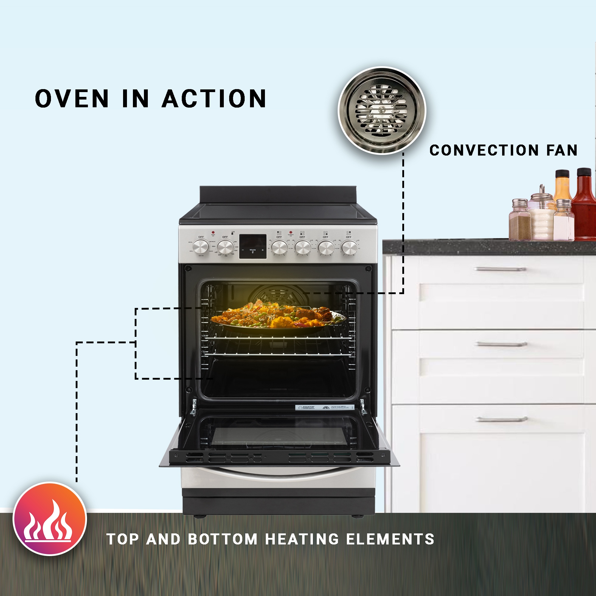 Equator Advanced Appliances ECR 204 STAINLESS Freestanding-Electric-Ranges - View #16