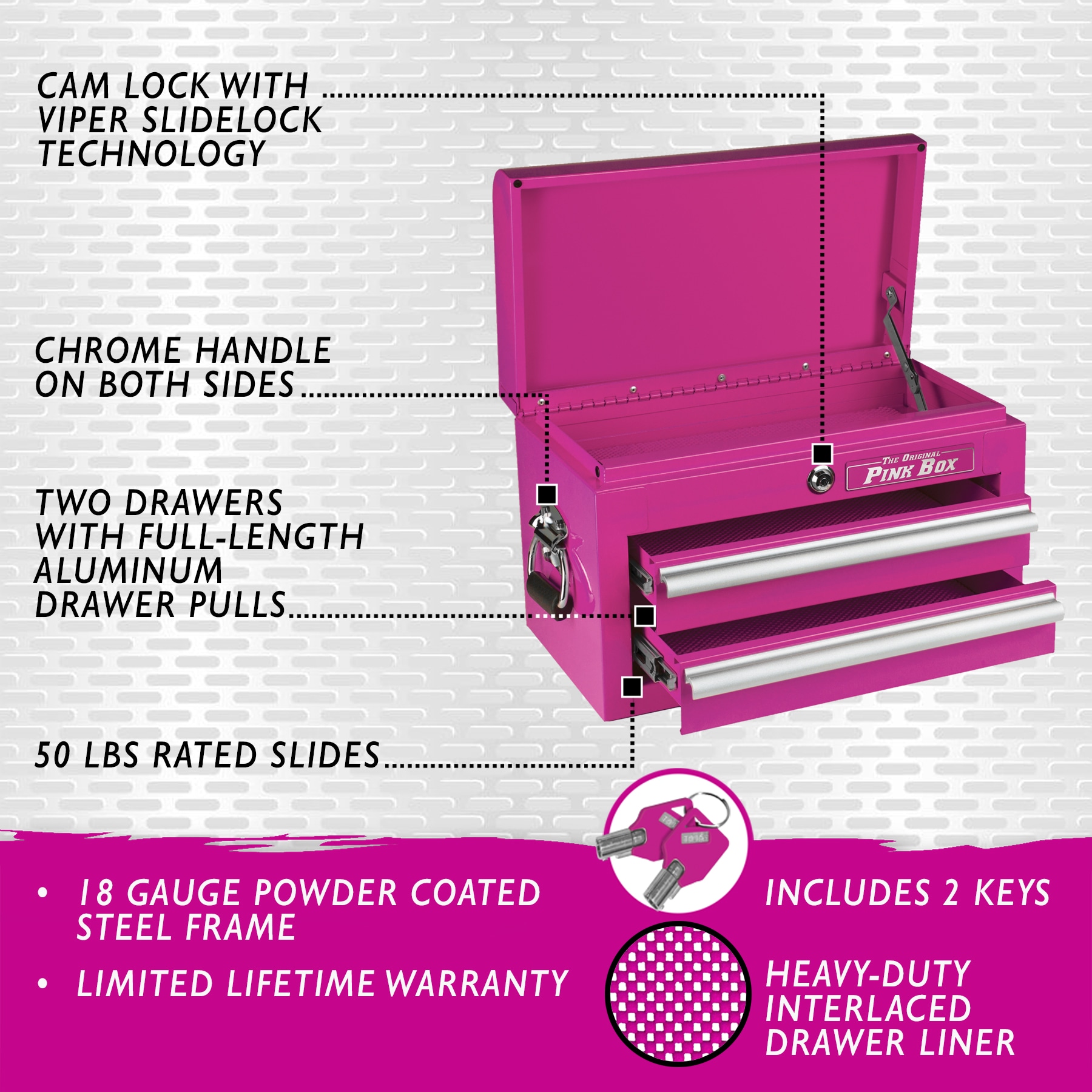 Pink Kobalt mini toolbox : r/Lowes
