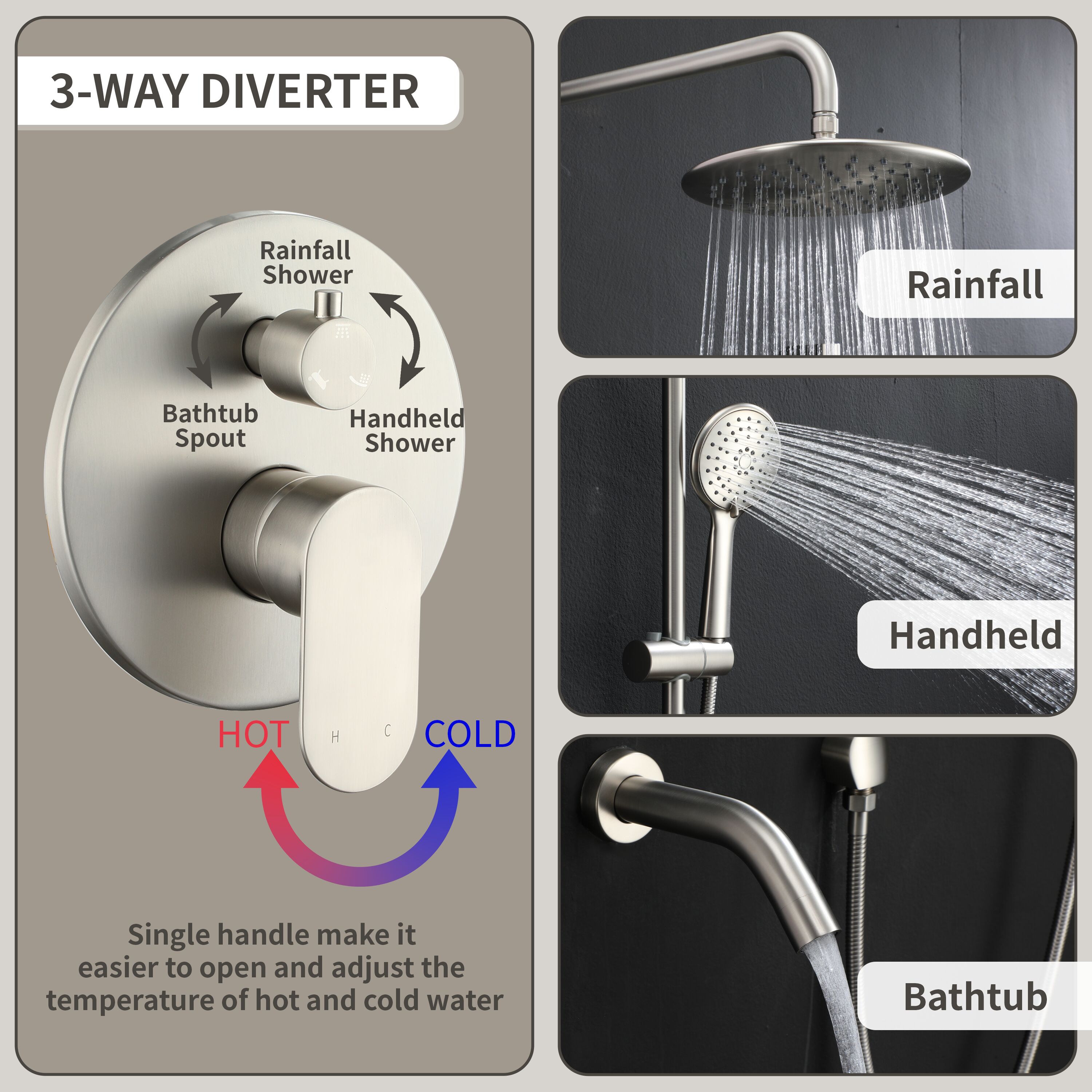 CASAINC WE-SS27MB Showerhead-Bar-Panels - View #7