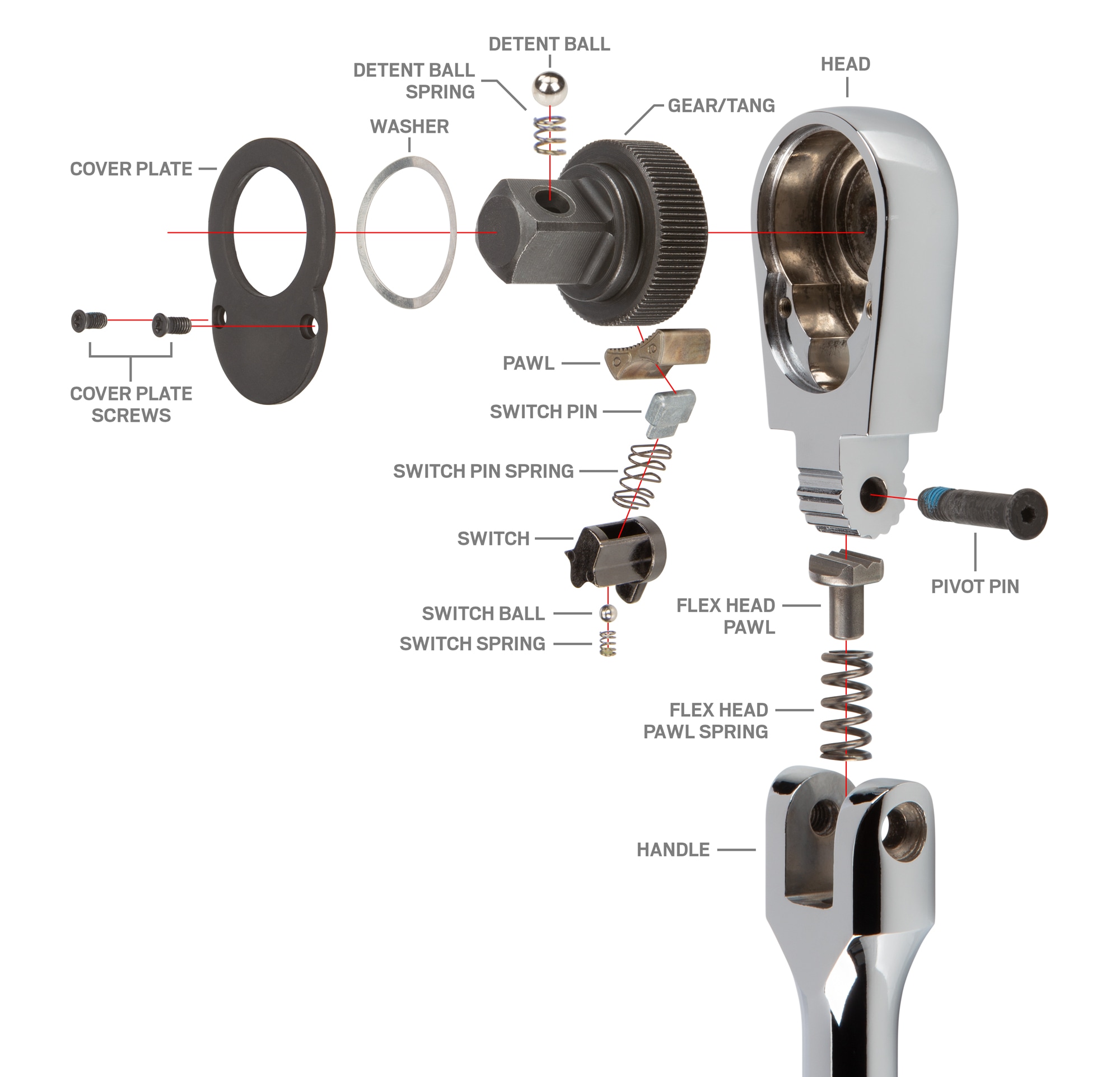 TEKTON SRH23112 ratchets - View #8