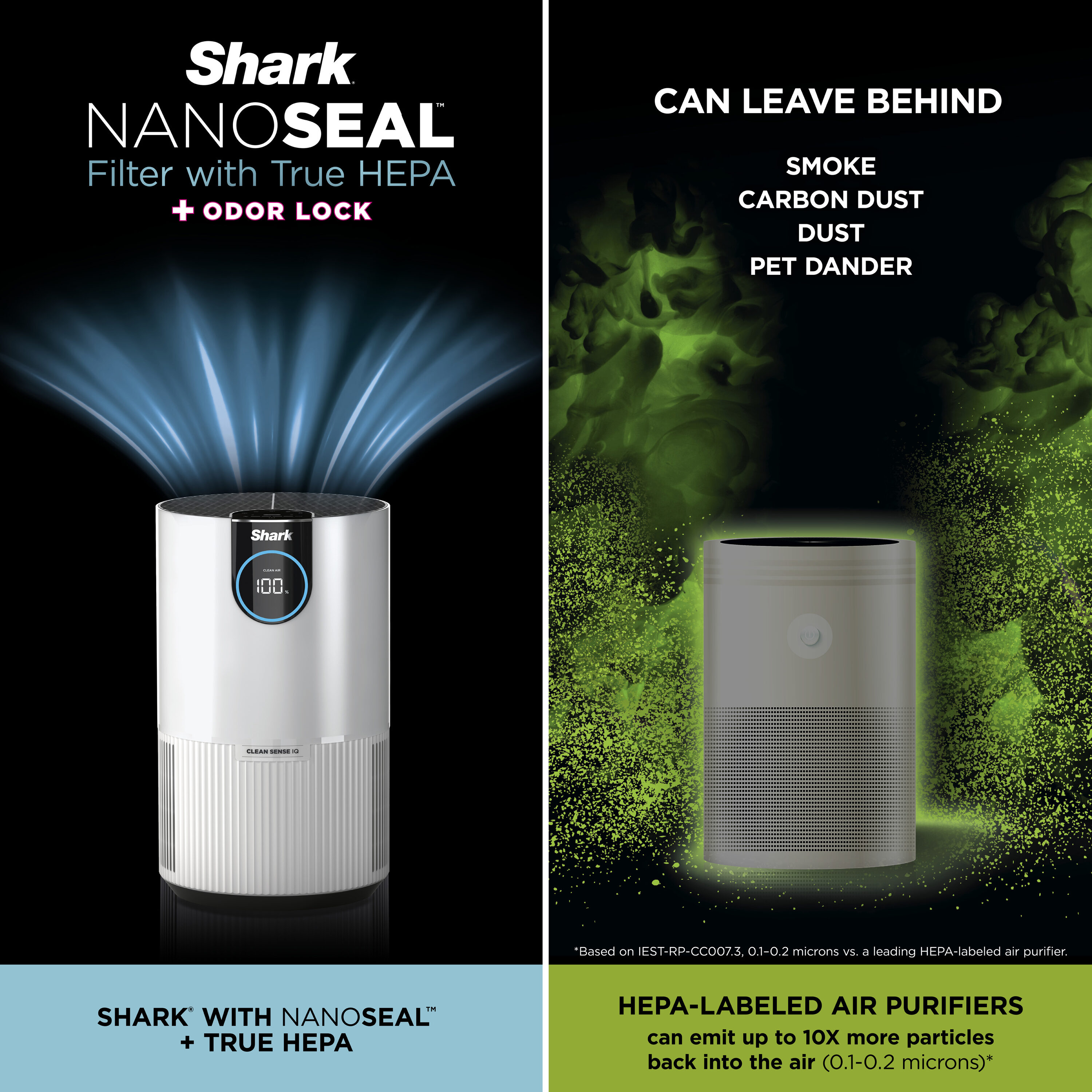 Shark 4-Speed White HEPA Air Purifier (Covers: 500-sq ft) in the Air  Purifiers department at