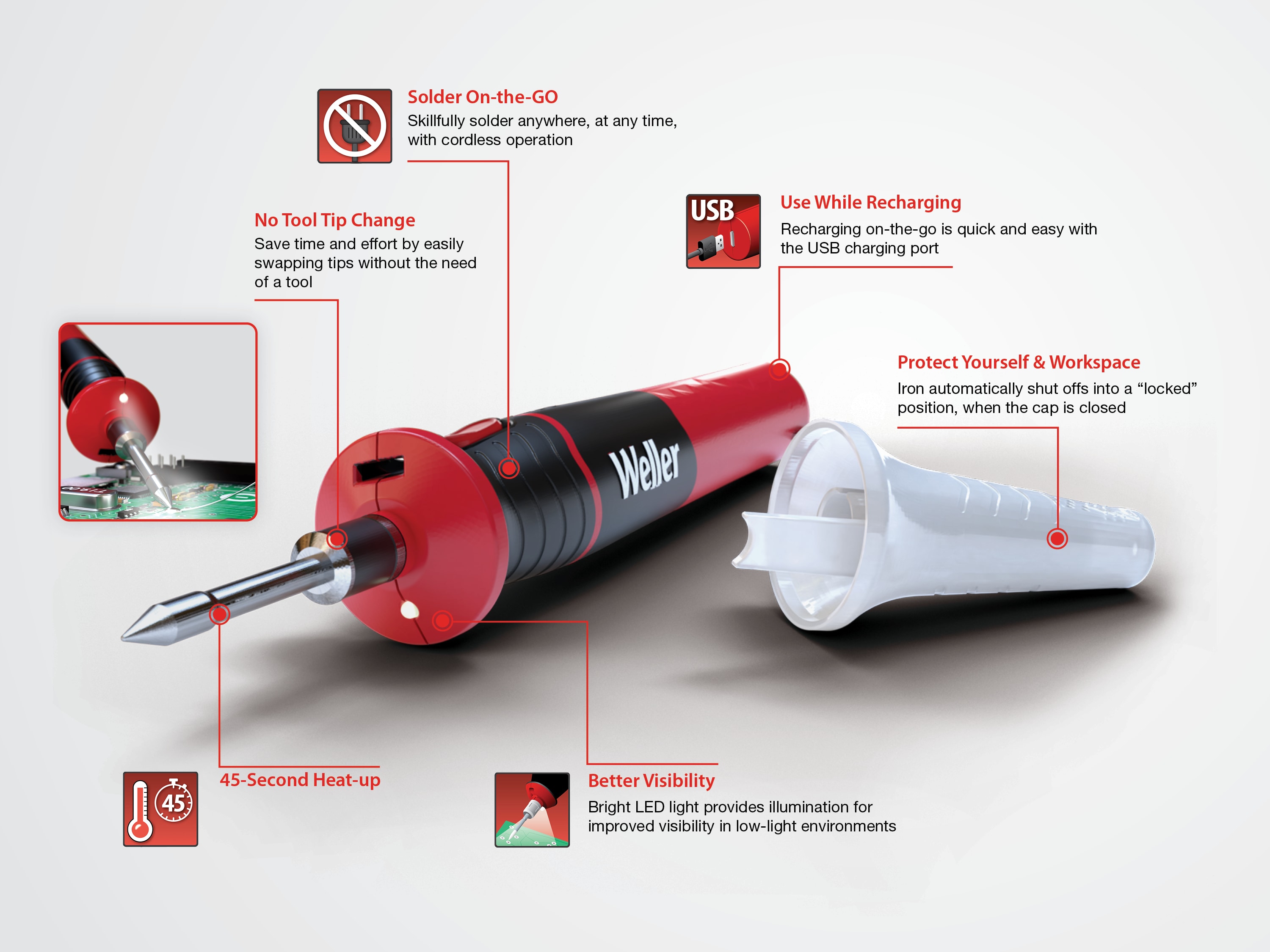 Weller WLBRK12N Soldering-Kits - View #3