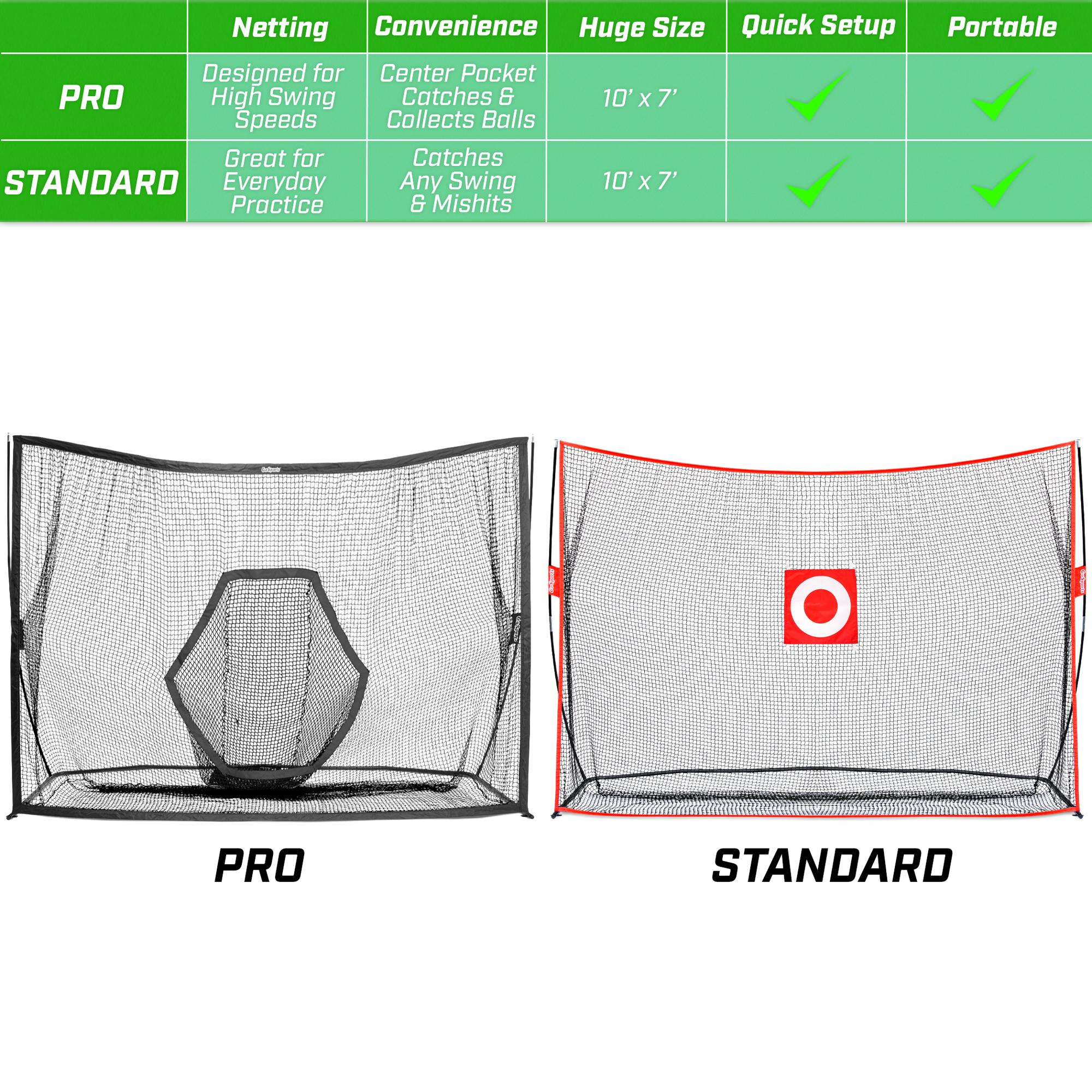 GoSports 815898026458 Golf-Gear - View #6