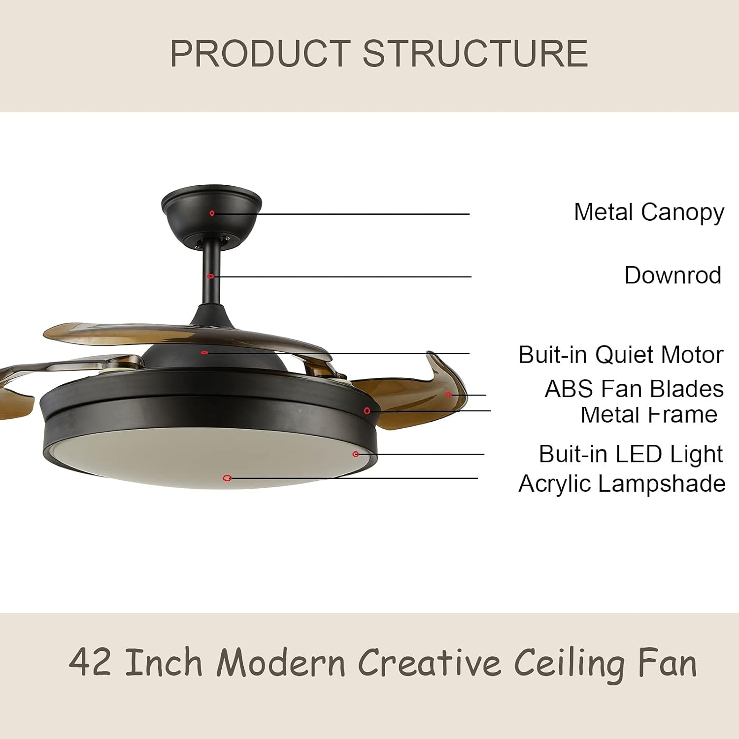 Oukaning HG-HCX-2236 Ceiling-Fans - View #7