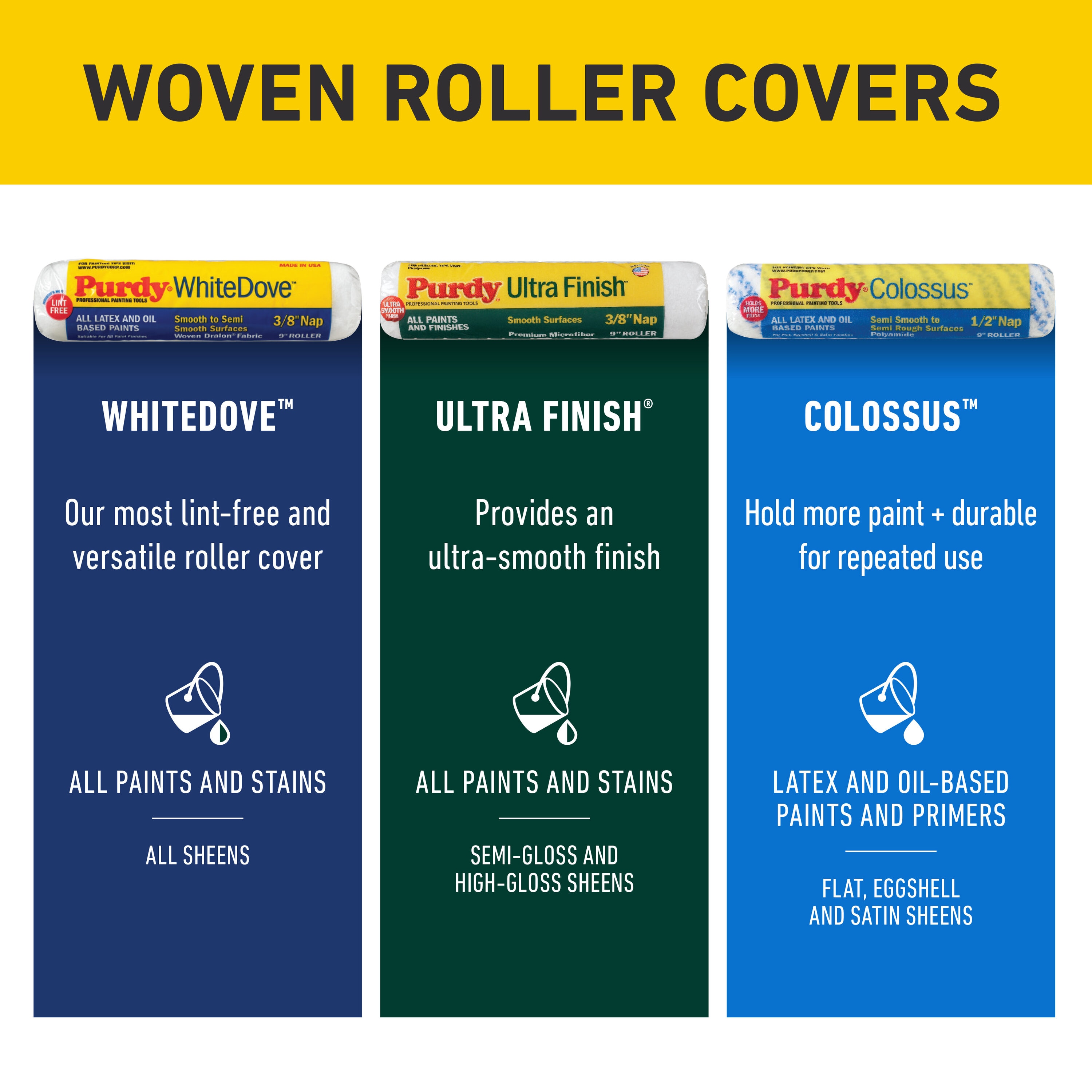 36 Pro-Grade Woven Shed-Resistant Roller Cover - 1/2 Nap, no End Caps
