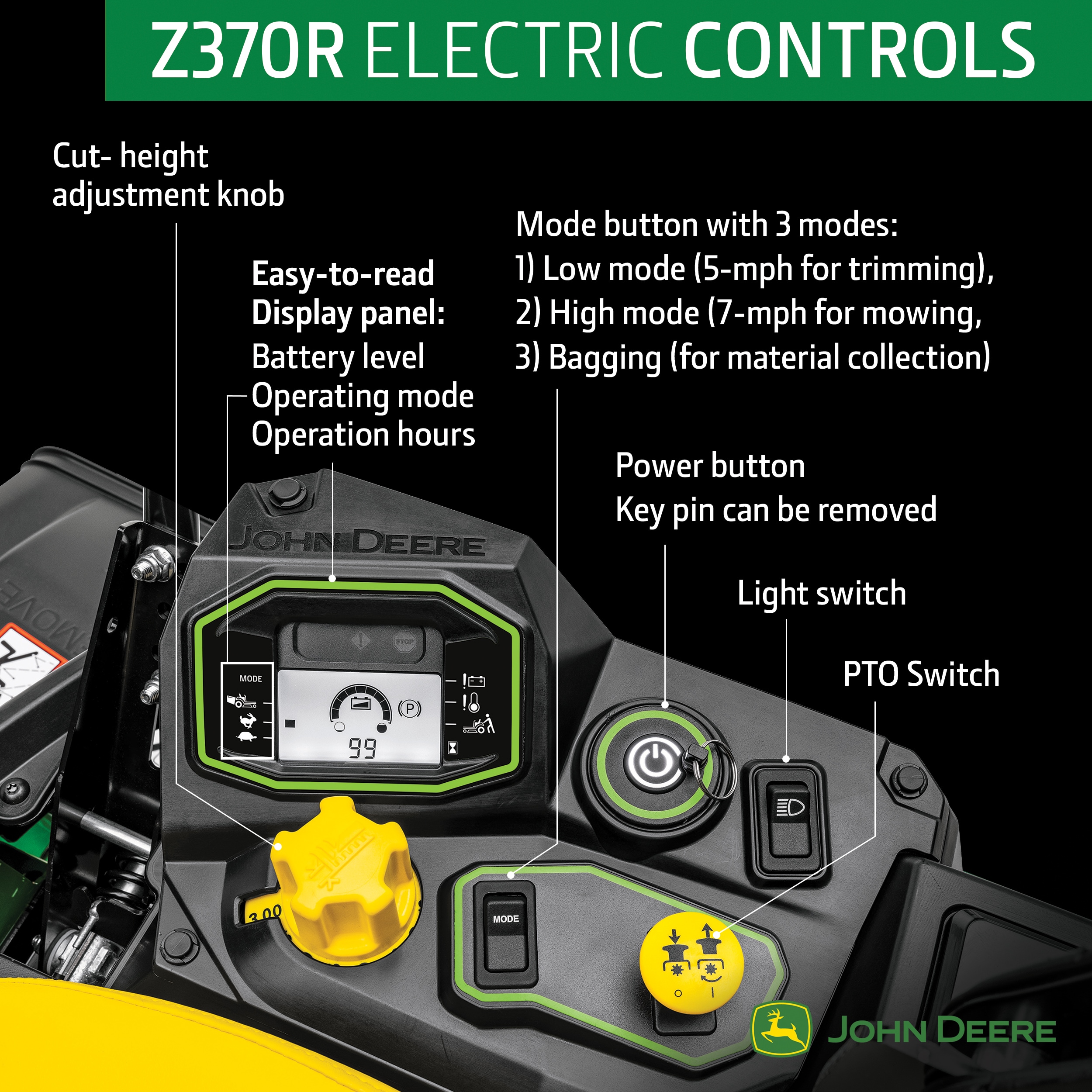 John Deere BG21327 Zero-Turn-Mowers - View #5
