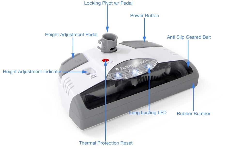 GV GV1CWHITE35 Central-Vacuum-Accessories - View #5