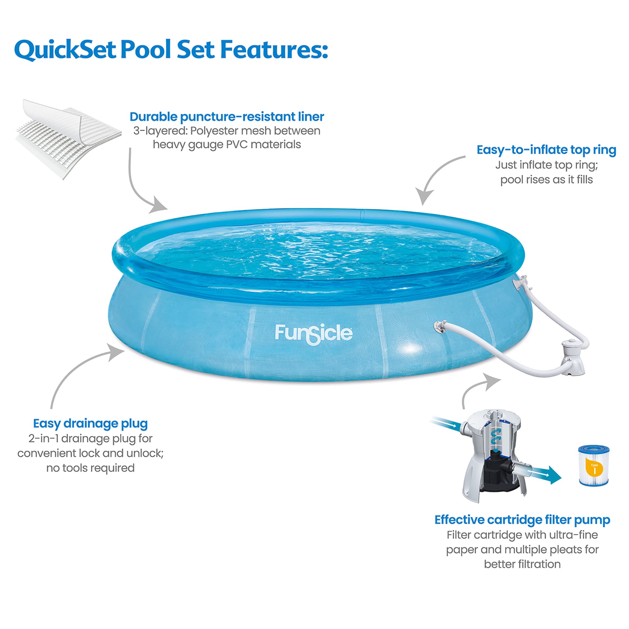Funsicle 12ft x 12ft x 30in Inflatable Top Ring Round AboveGround