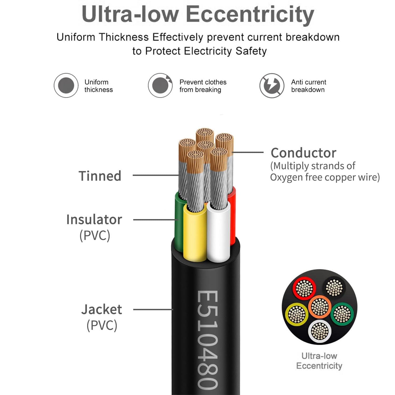 Aoibox LABTZT12 Specialty-Wire-Cable - View #2