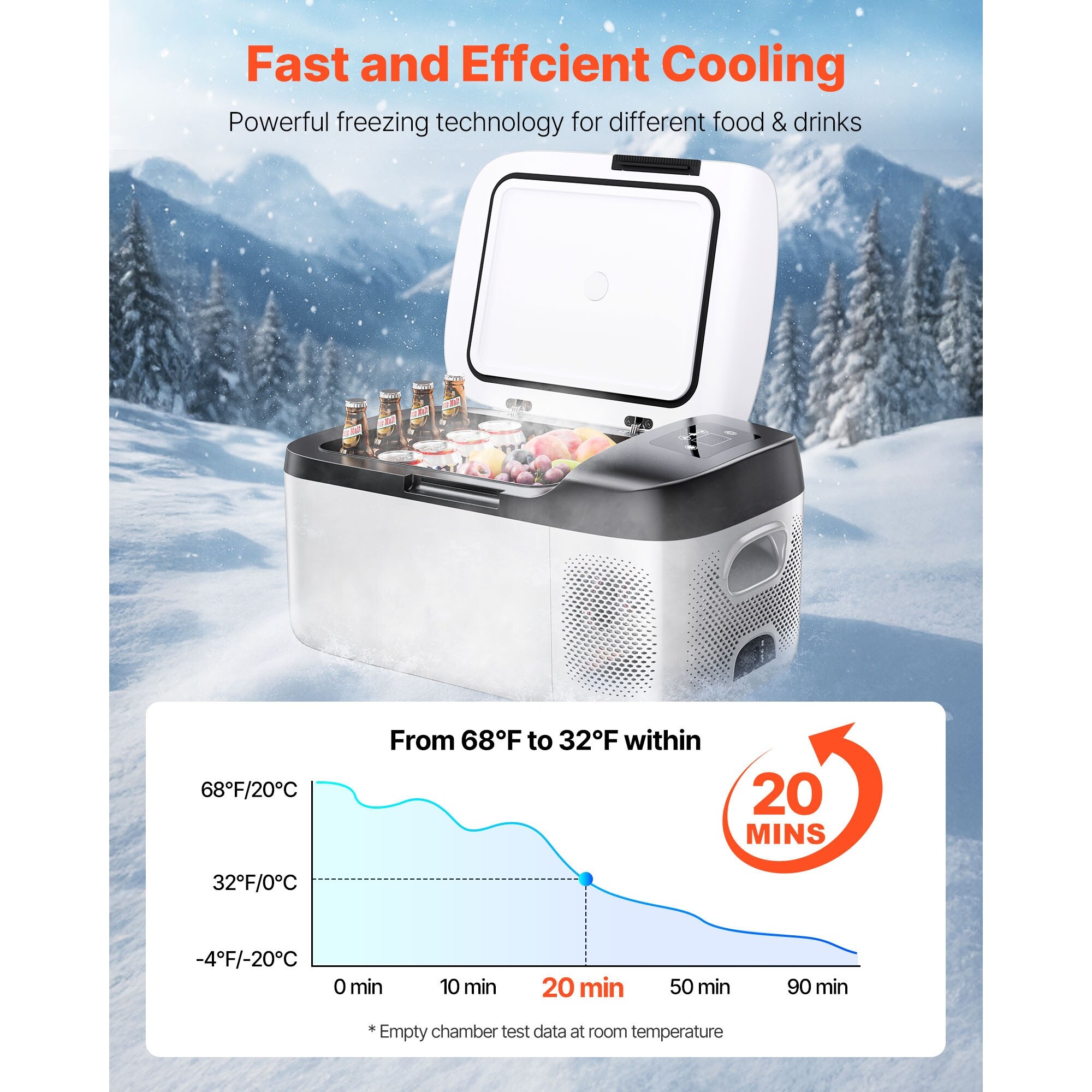 Vorene J-CD6TU90K5FQO Portable-Coolers - View #3