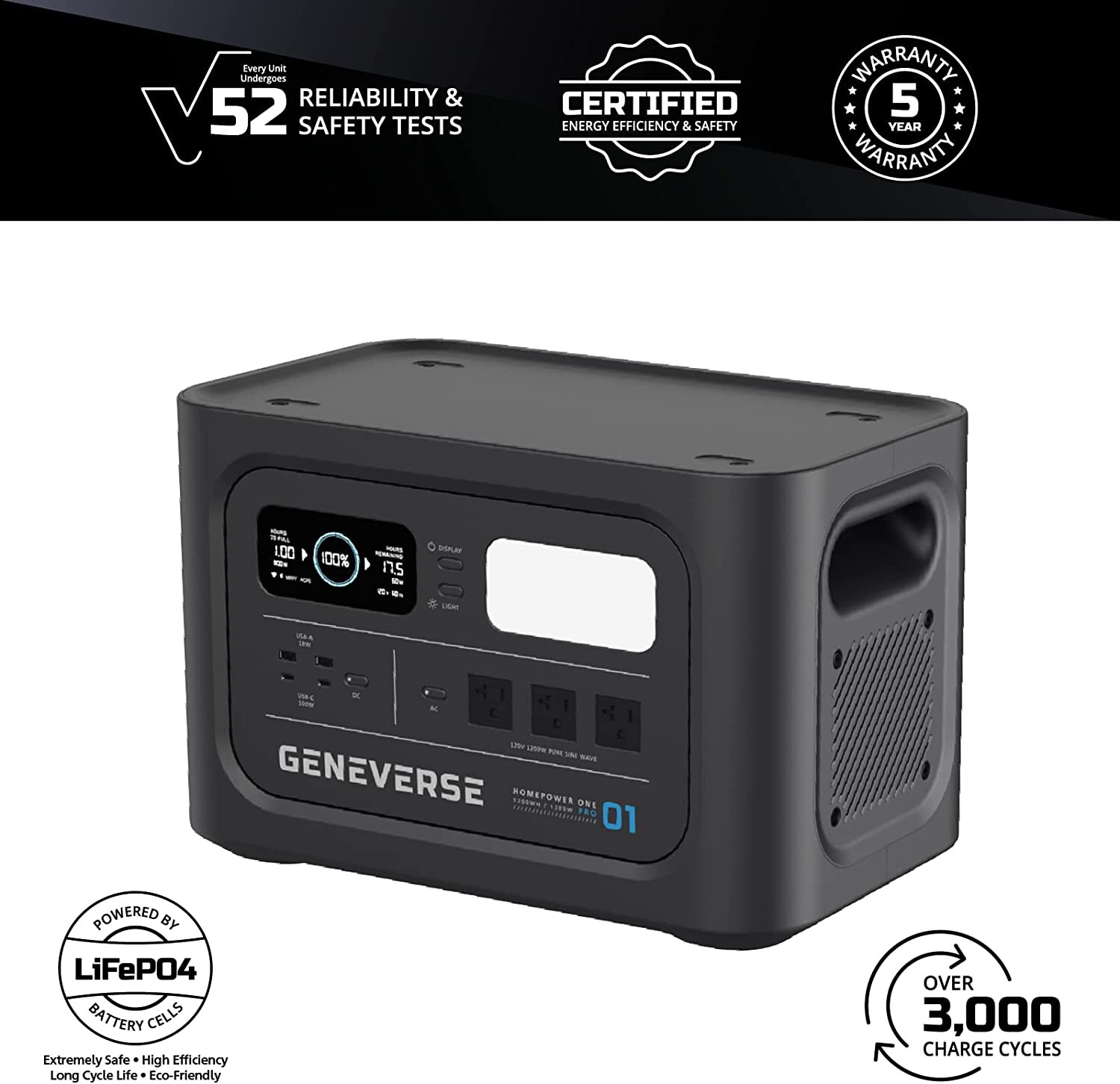 Geneverse 60-GVUS-SG1A12 Portable-Solar-Power-Kits - View #14