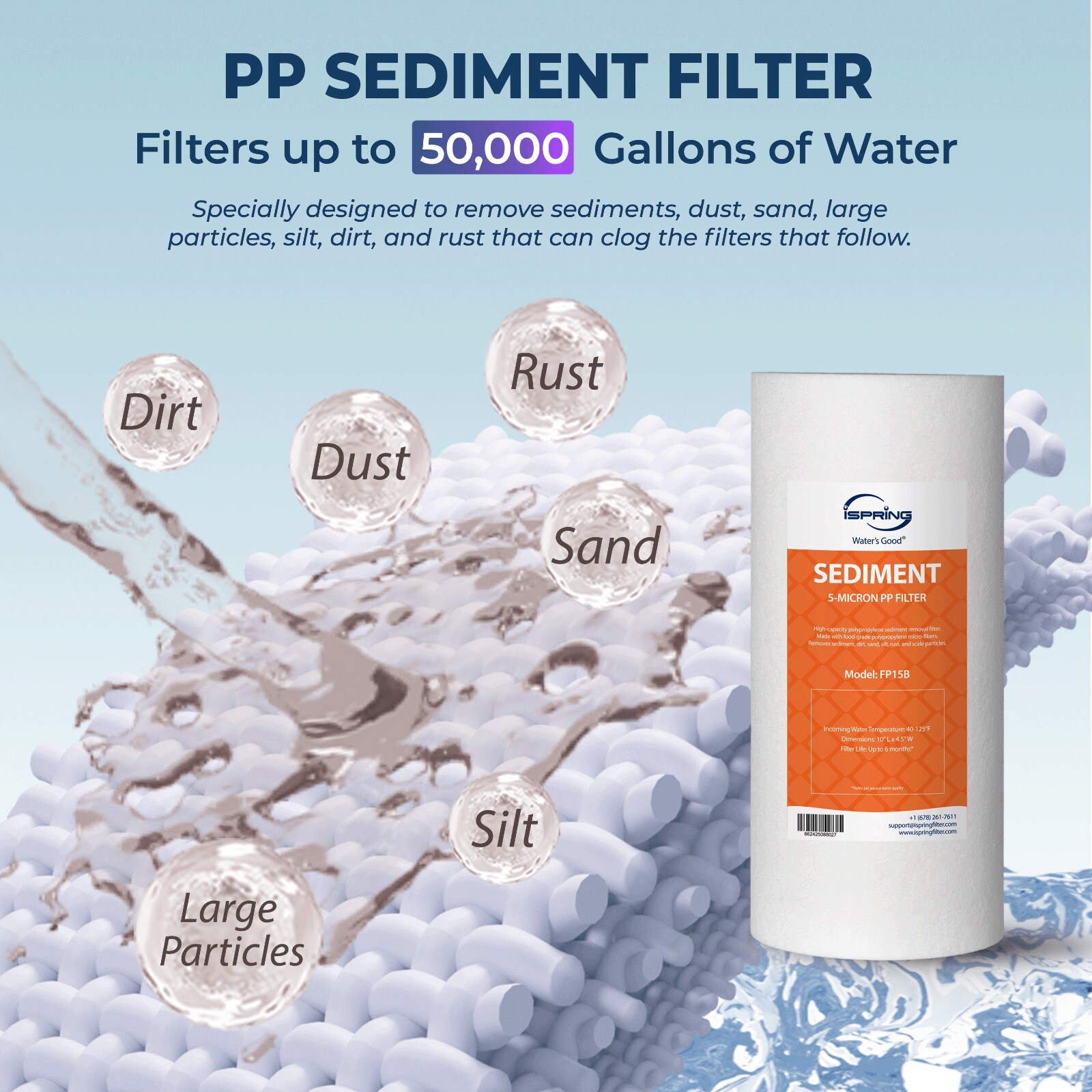 iSpring F2WGB21BCPB Replacement-Water-Filters-Cartridges - View #3