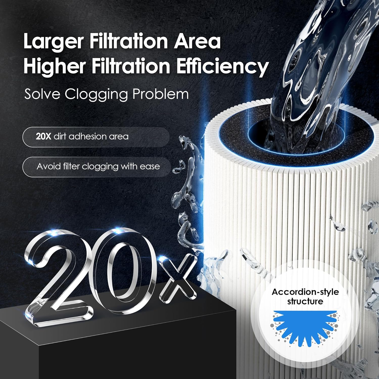 Waterdrop B-WD-RF15-UF Replacement-Water-Filters-Cartridges - View #2