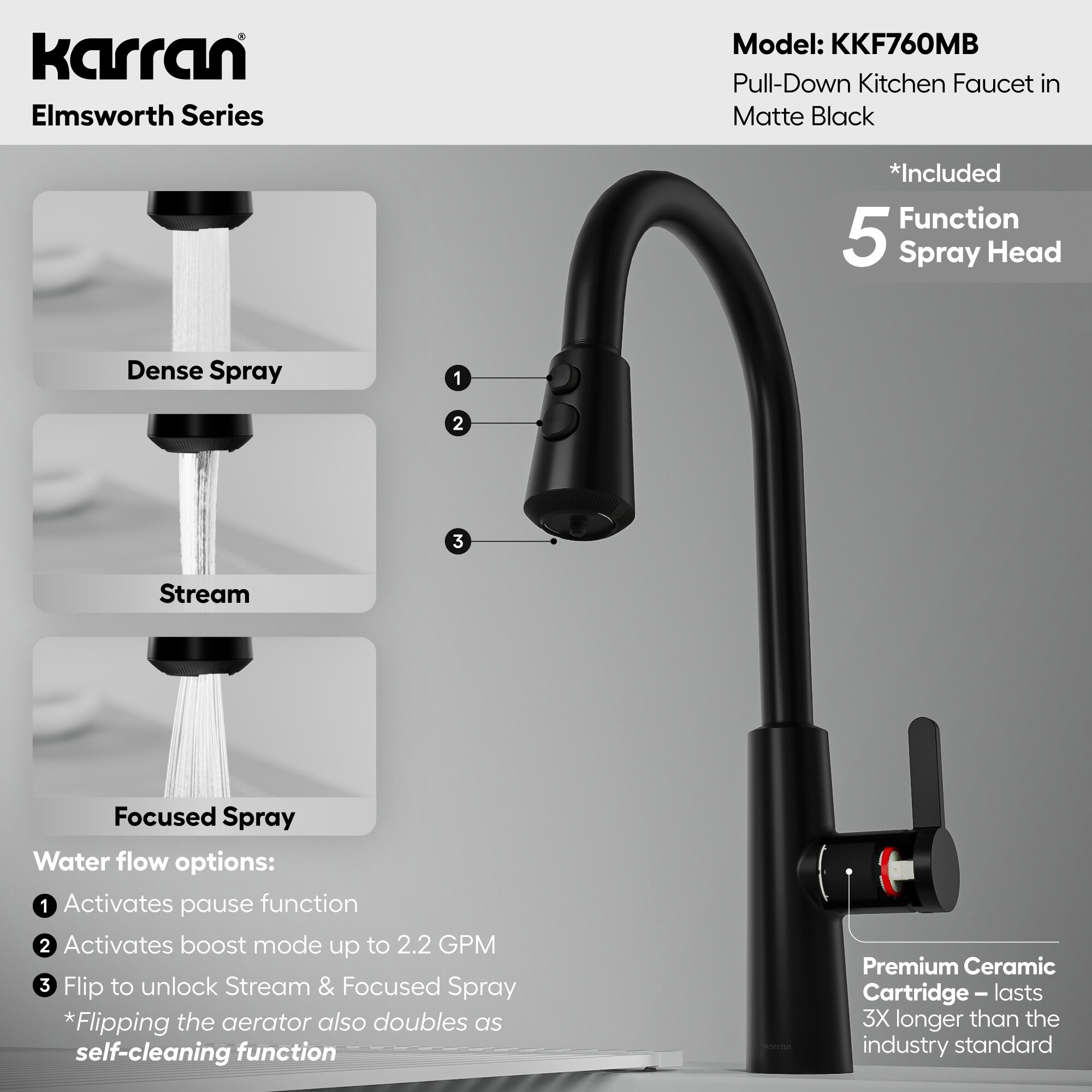 Karran KKF760MB Kitchen-Faucets - View #5