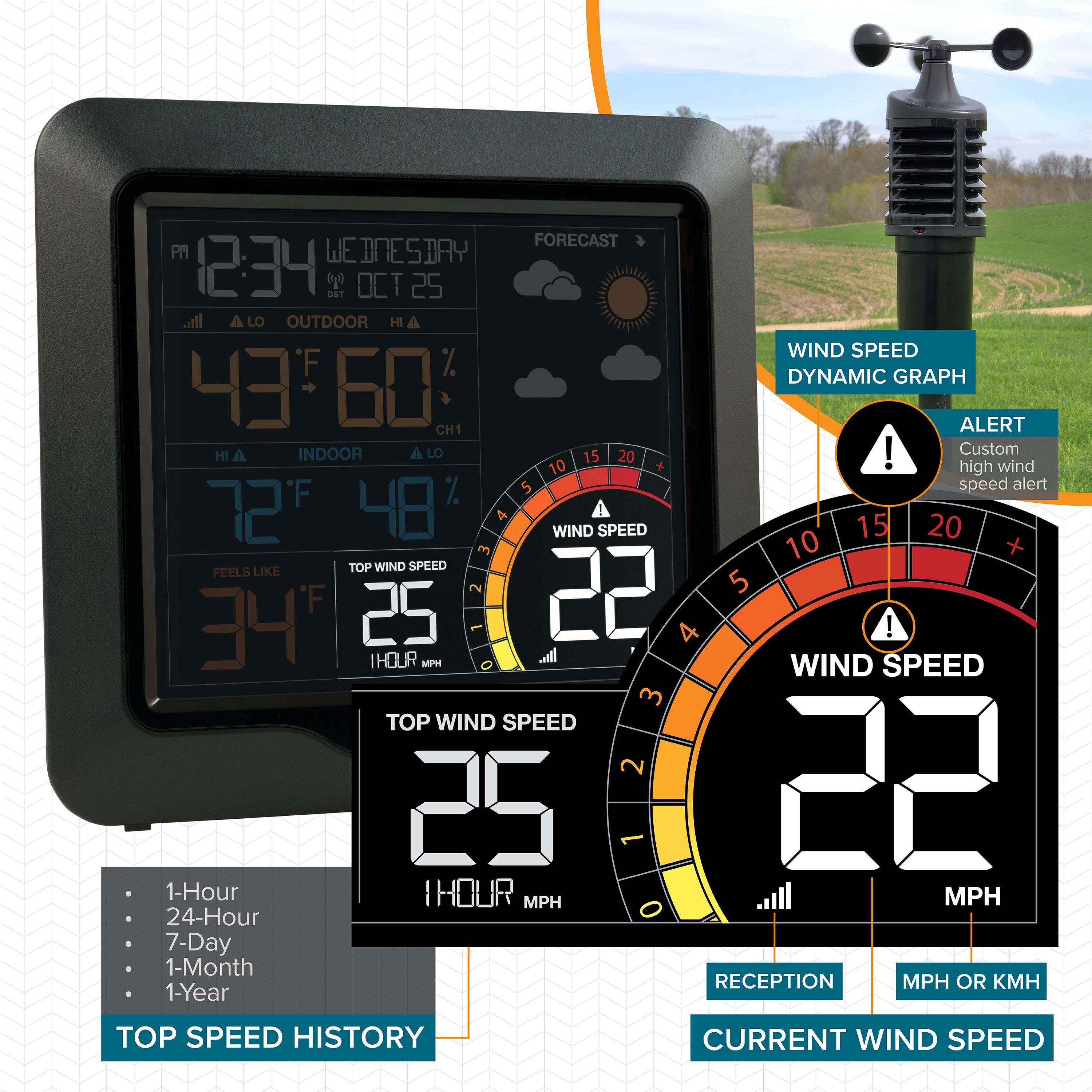 La Crosse Technology L76225 Digital-Weather-Stations - View #5