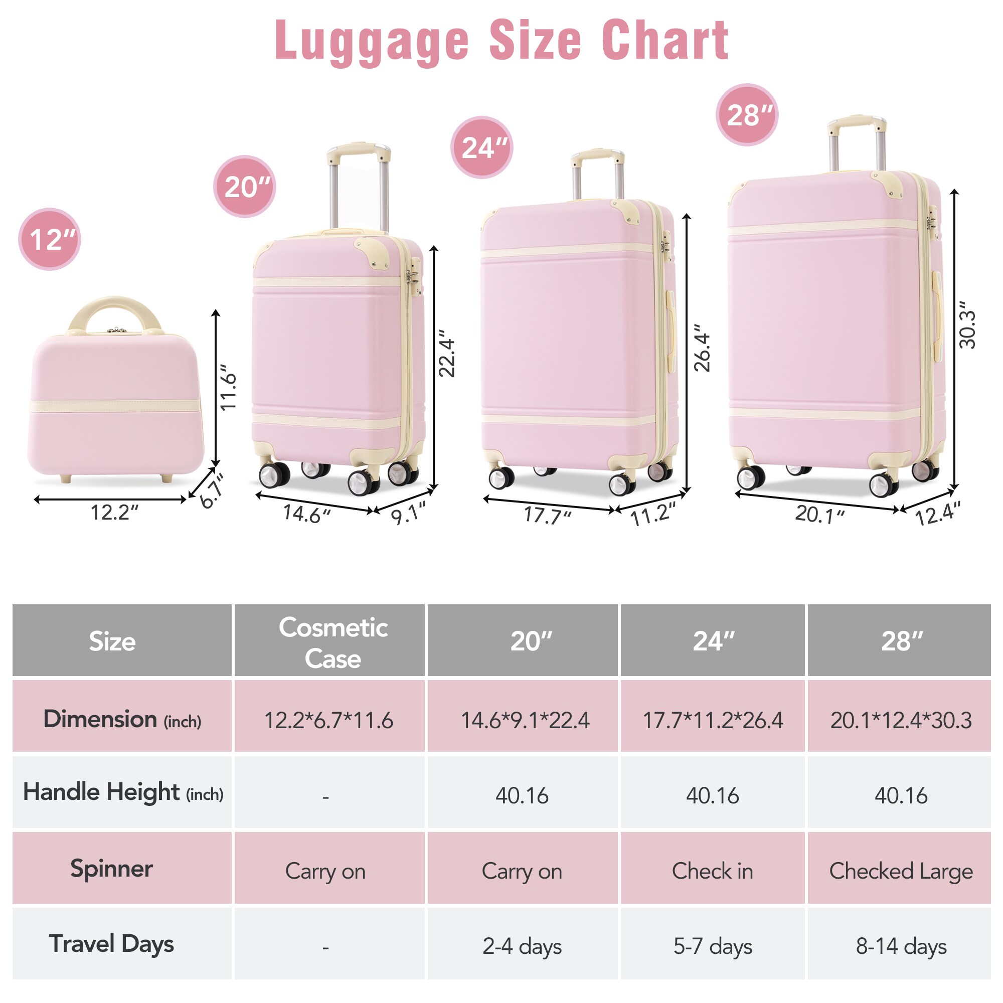 LOVMOR SF-H-N732P170218U Luggage-And-Luggage-Sets - View #2