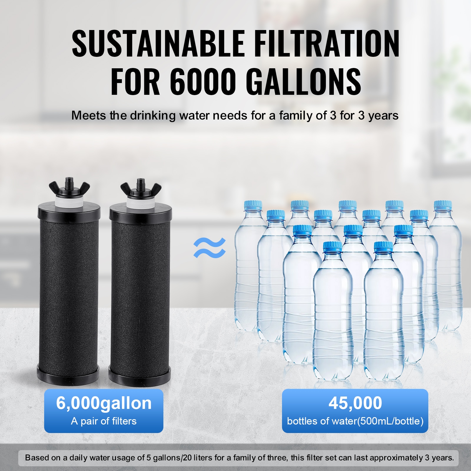 VEVOR SCZLLSQ225GA11885V0 Replacement-Water-Filters-Cartridges - View #4