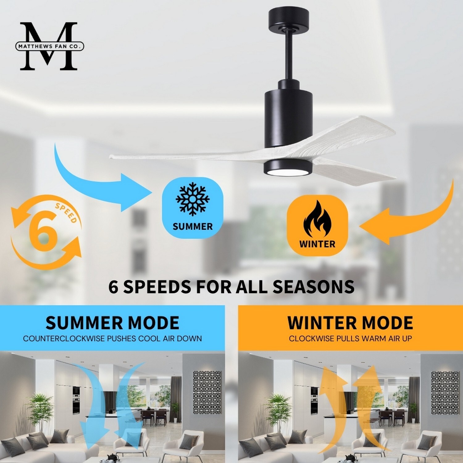 Matthews Fan Company PA3-BK-MWH-52 Ceiling-Fans - View #7