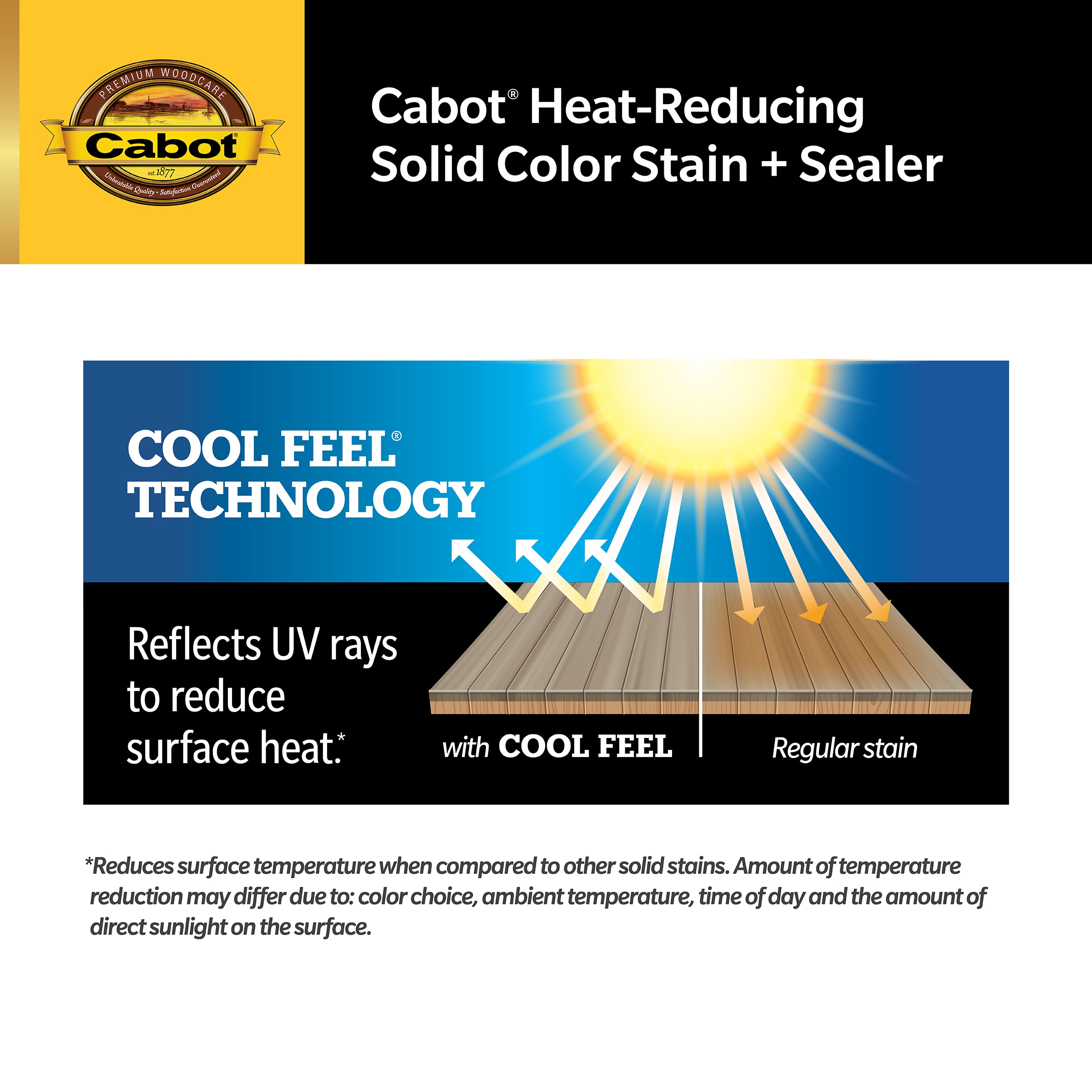 Cabot Heat-Reducing Pre-tinted Cashmere Brown Solid Exterior Wood Stain ...