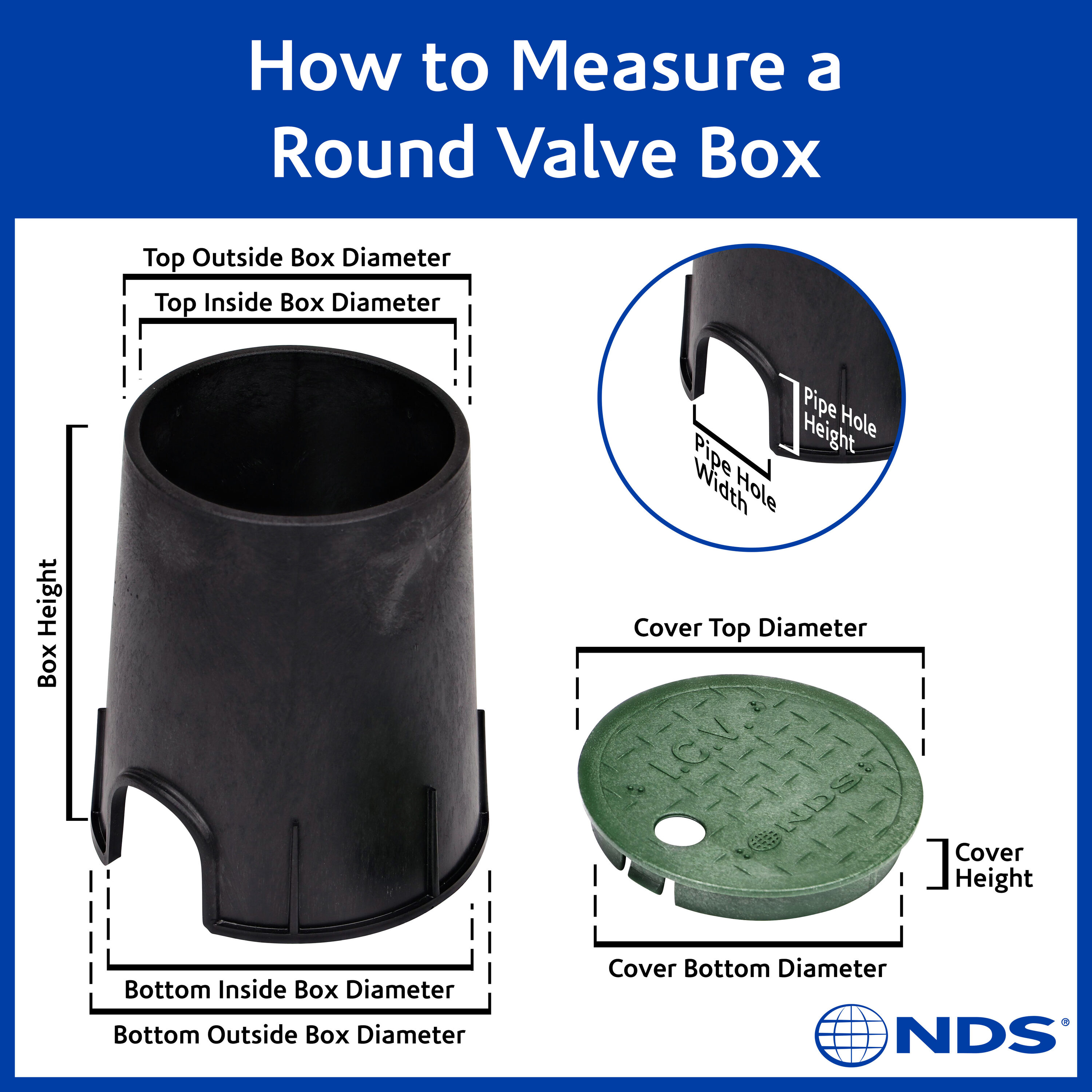 NDS 107BC Irrigation-Valve-Boxes - View #8