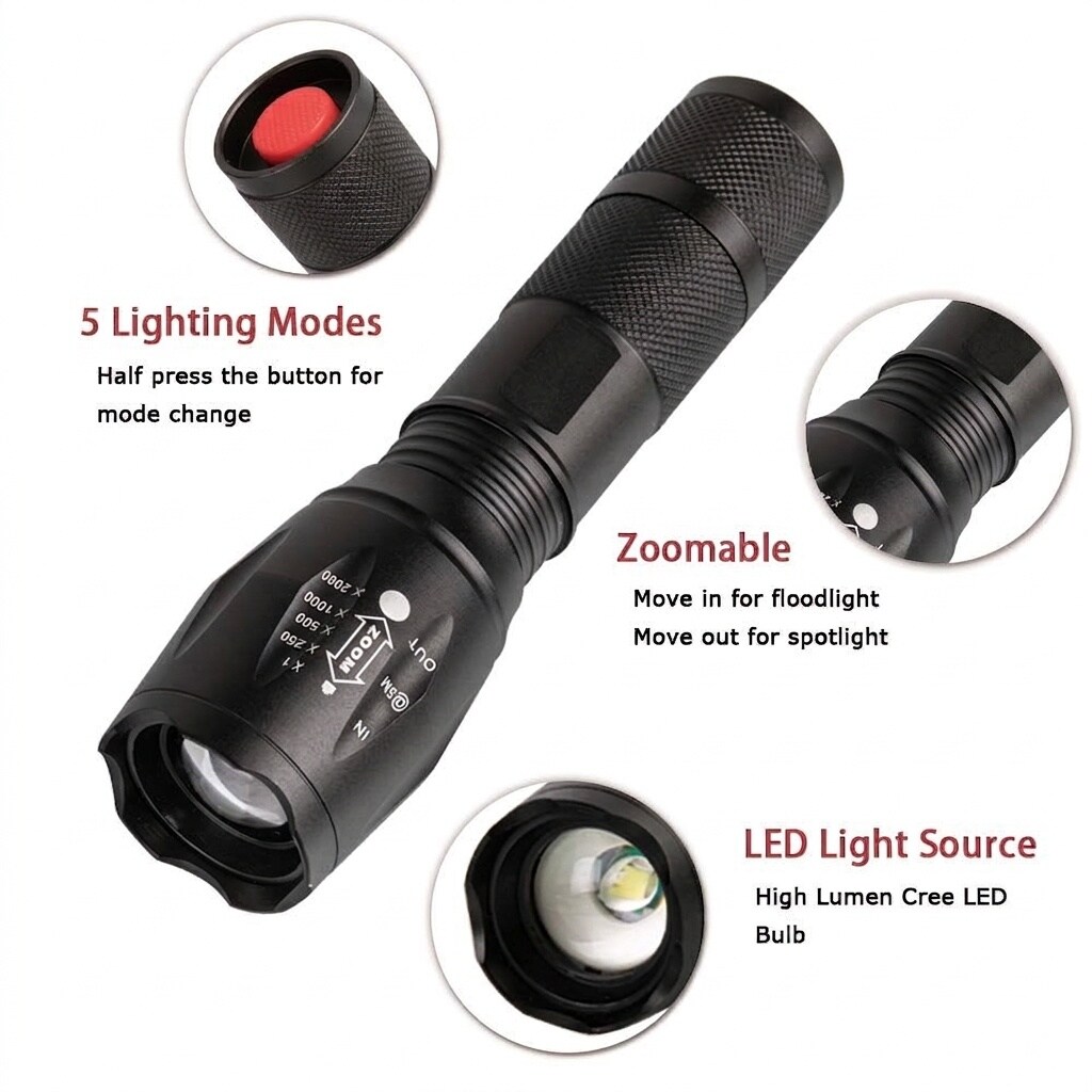 Justincity LJT0422S28 flashlights - View #4