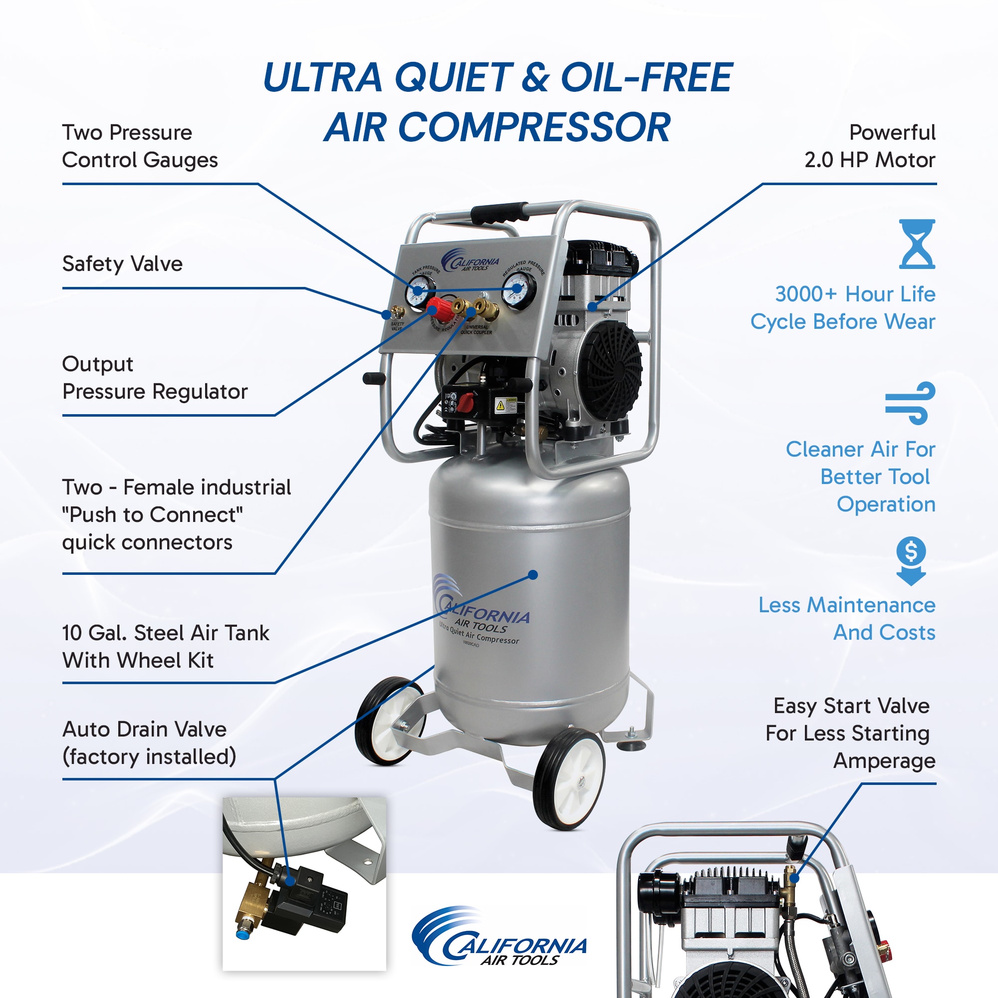 California Air Tools 10020CAD Air-Compressors - View #2