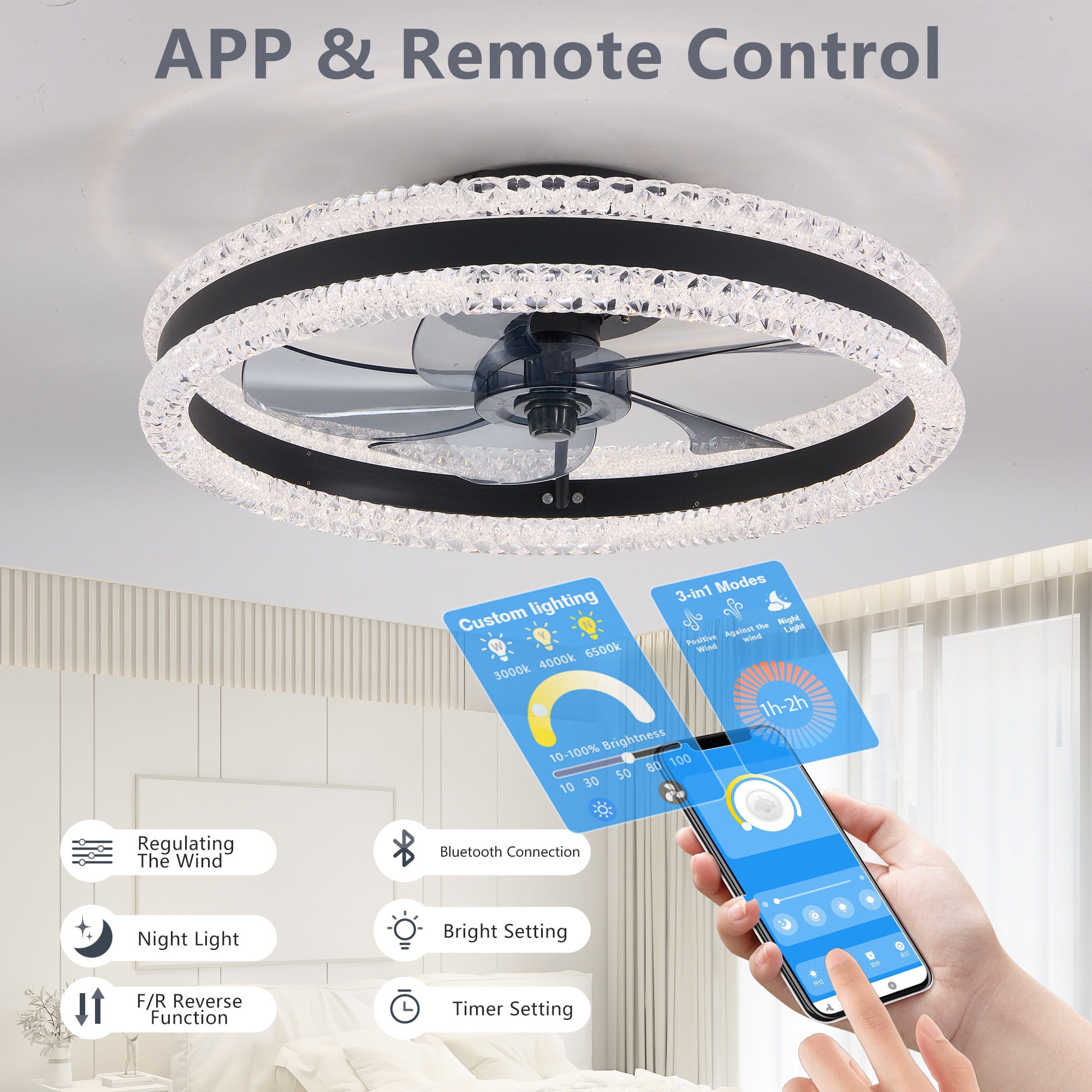 Zitrend 890297180 Ceiling-Fans - View #4