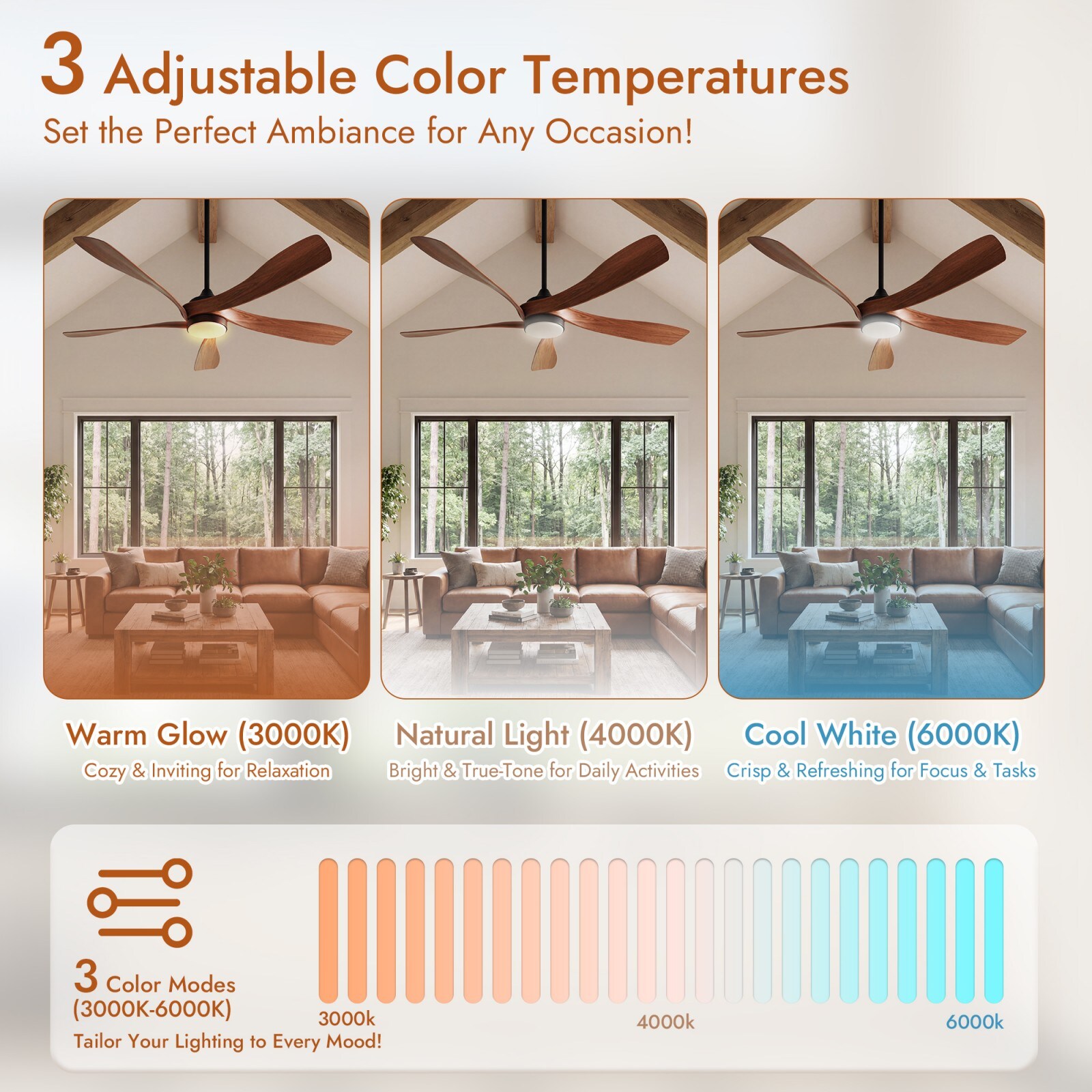 GlasFlength LW-CF-020 Ceiling-Fans - View #6