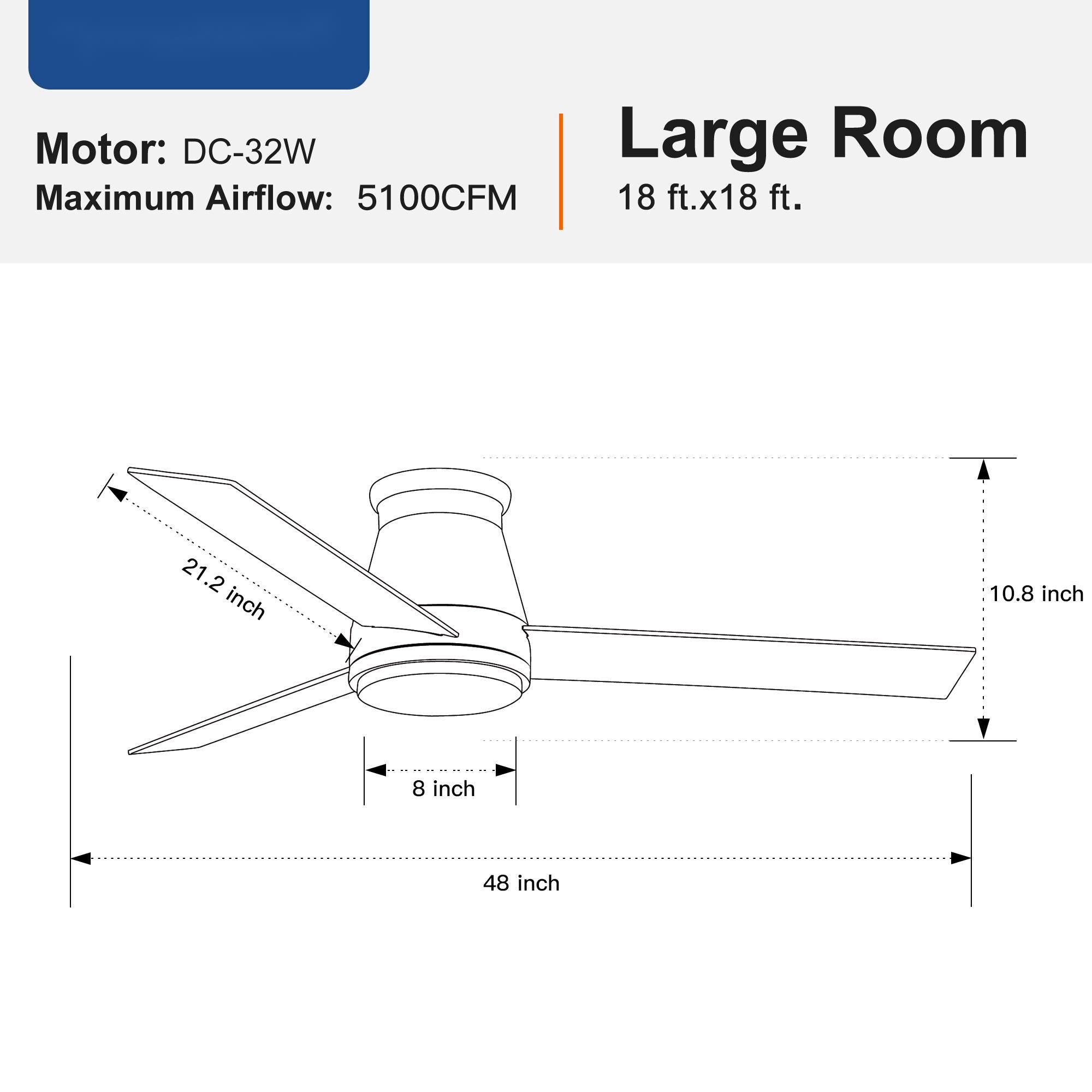 Flynama L-79918 Ceiling-Fans - View #3