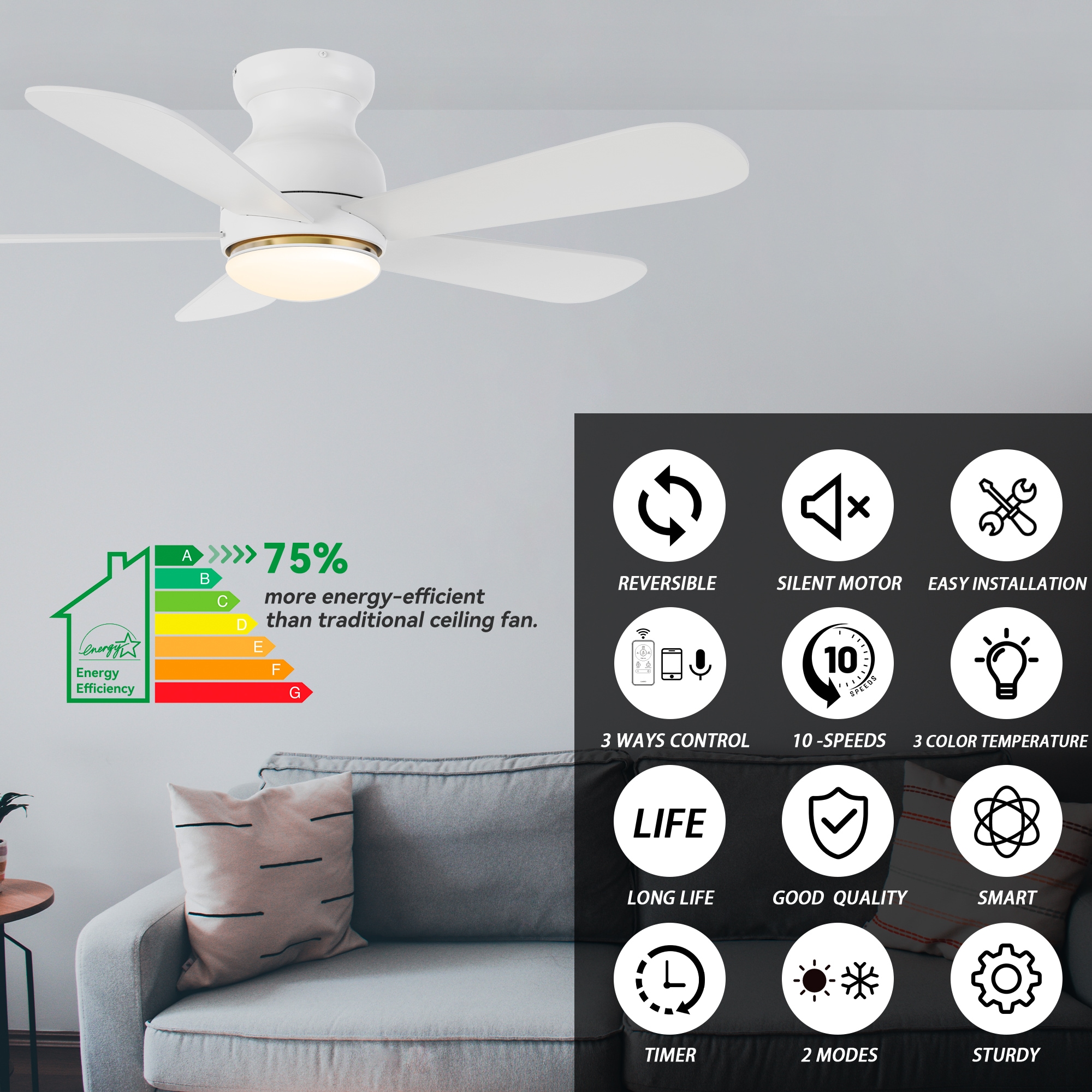 CARRO USA LS485Q-L12-W1-1-FM Ceiling-Fans - View #4