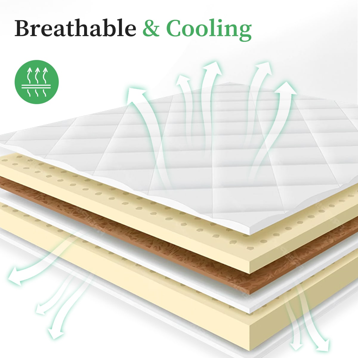 JEAREY JE-ZSHXB-GH-F Mattress-Covers - View #5