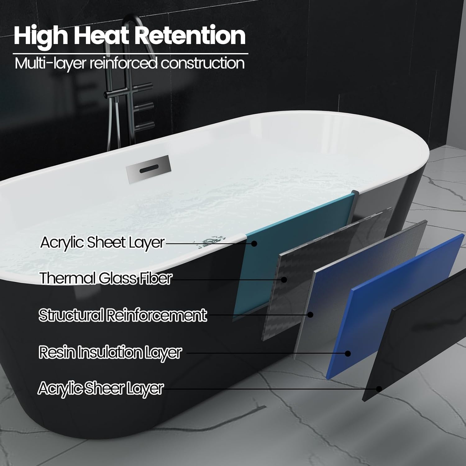 GAOMON LSPPJOK-ZXQ6MPJAOL bathtubs - View #6
