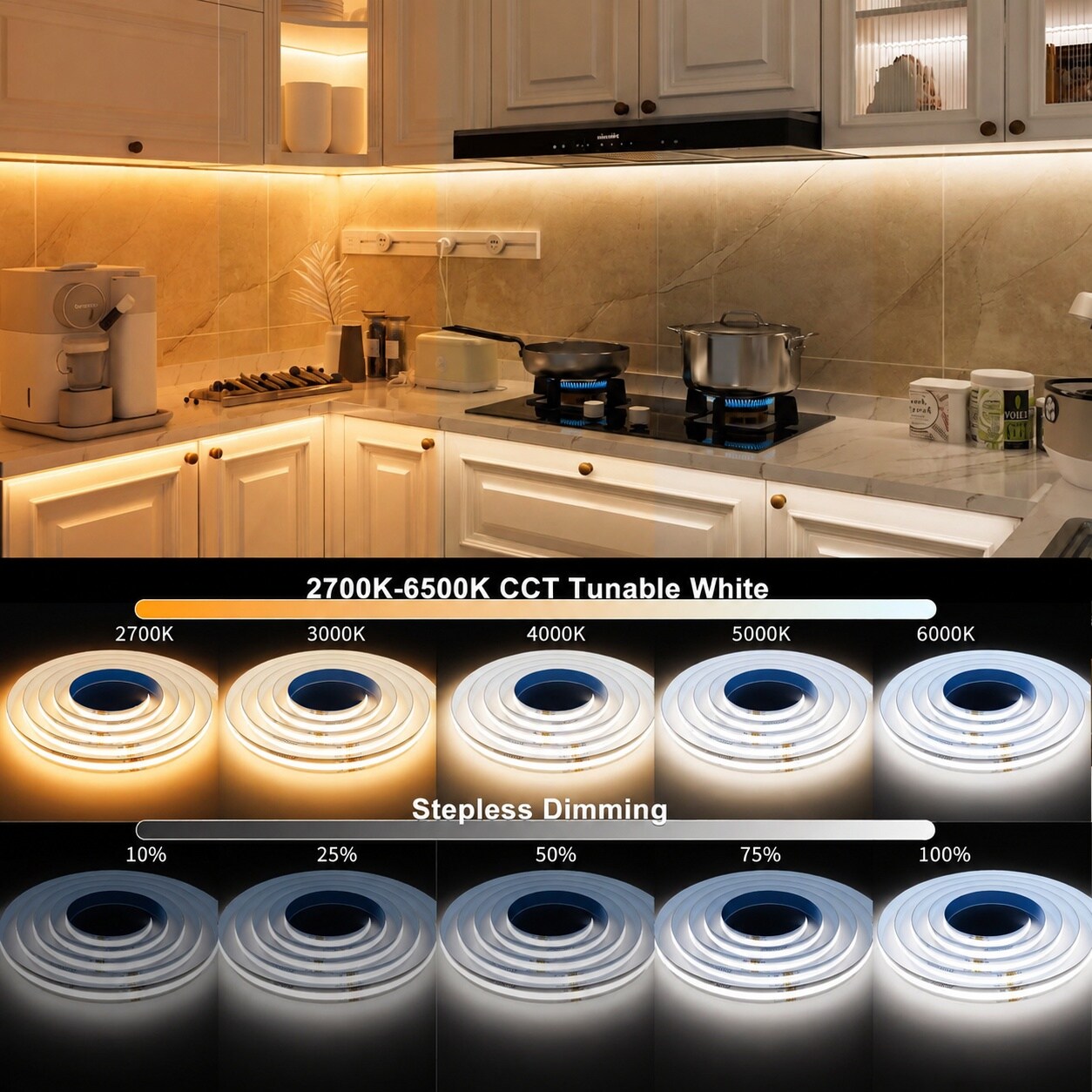 Ahfiwaso COB LED Strip Light White LED Tape Lights 2700K to 6500K 24V ...