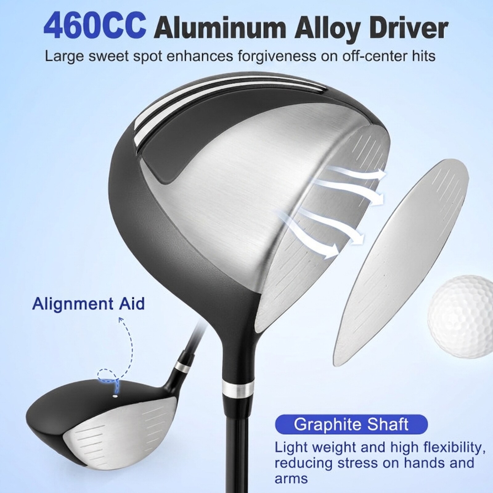 SUGIFT 10-Piece Mens Complete Golf Club Set 460cc Aluminum Driver