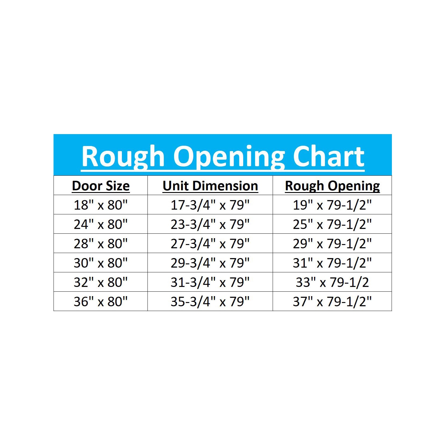 RELIABILT LOE830781 Bifold-Sliding-Closet-Doors - View #5