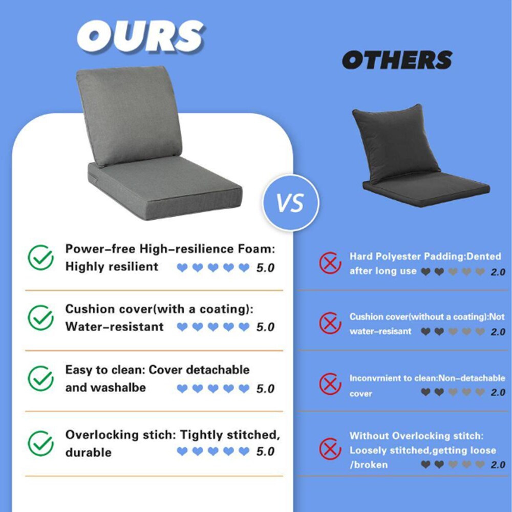 EXTRAUP YHLEUAYNCB01-GY Patio-Furniture-Cushions - View #5