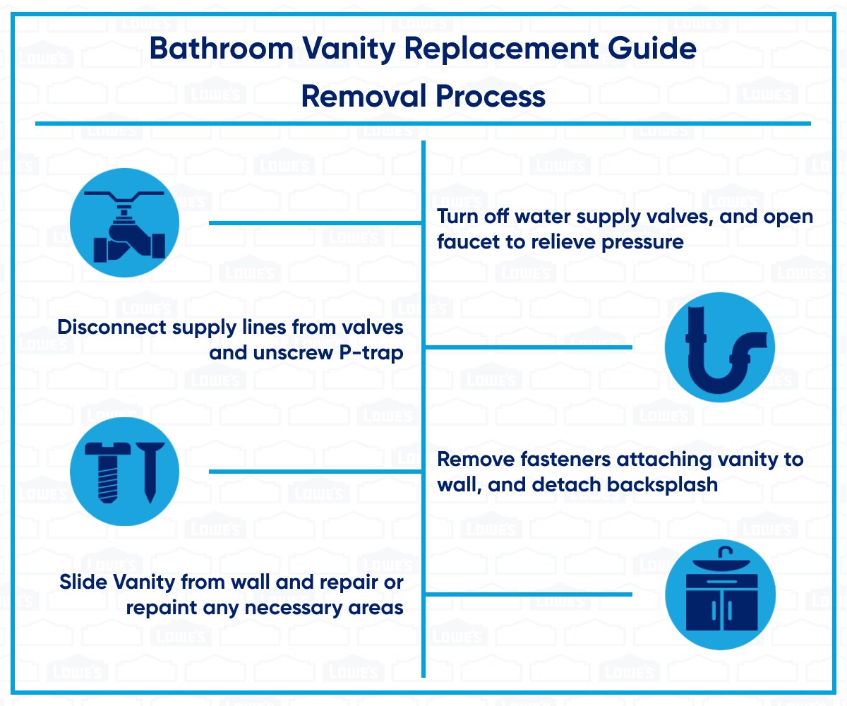allen + roth LWSK48VG Bath-Vanity-Combo - View #7