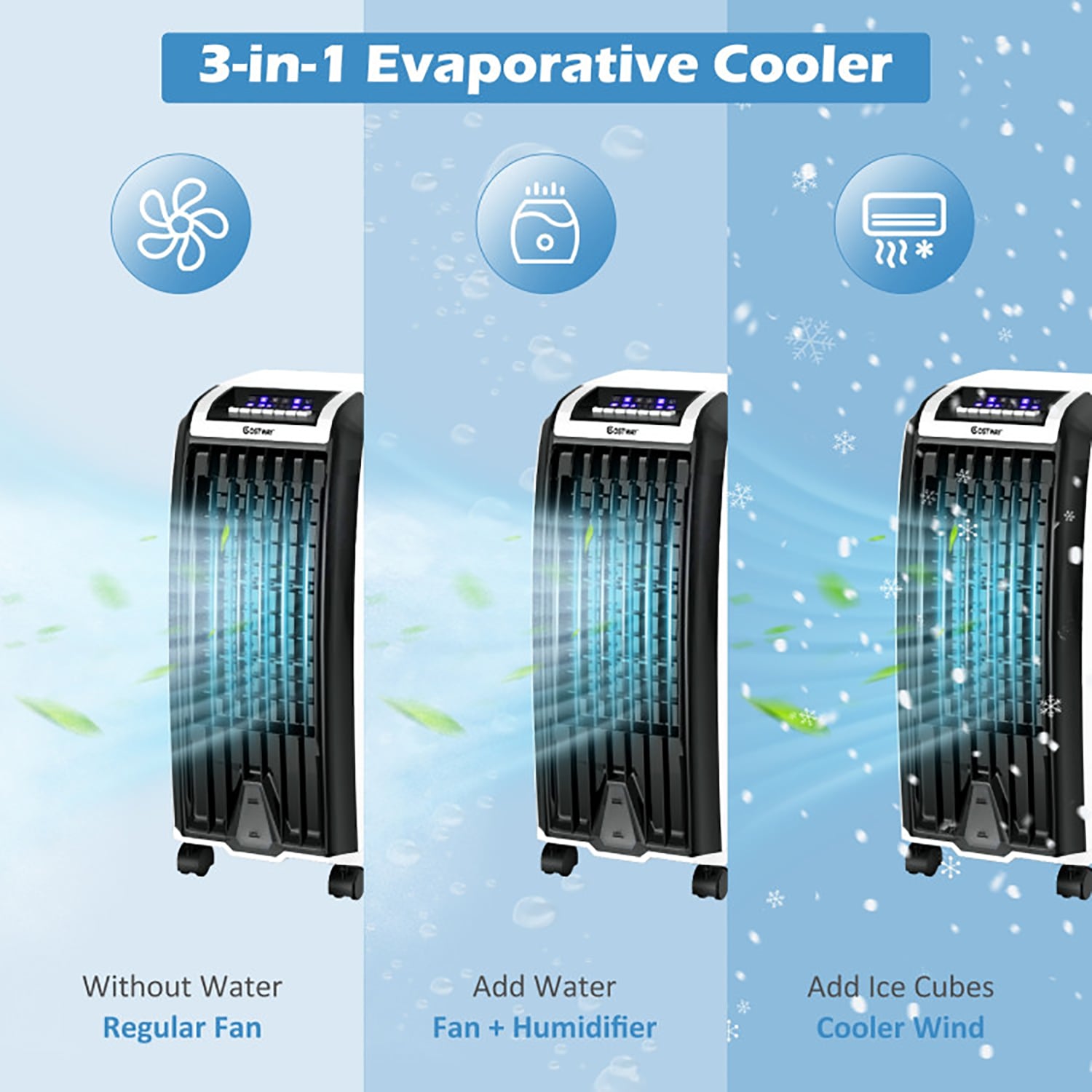 GZMR GZ-DHFRO46C Evaporative-Cooler - View #6