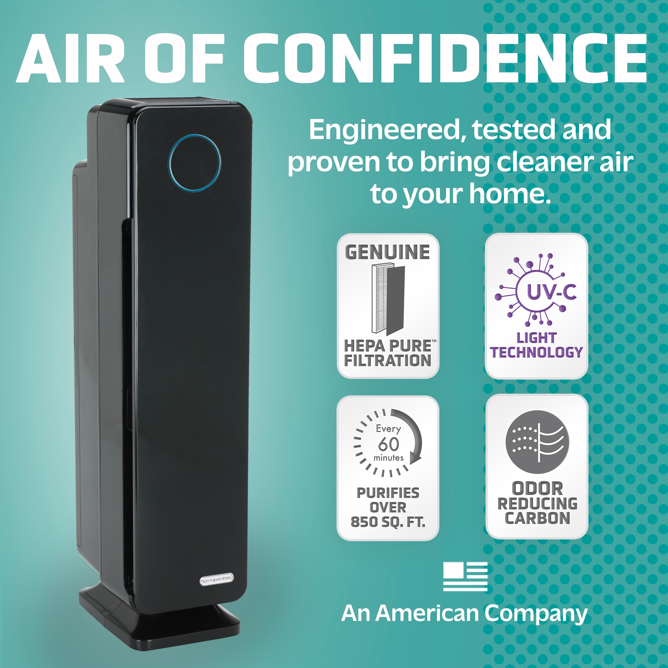 Brand New Germ Guardian Air store Purifier