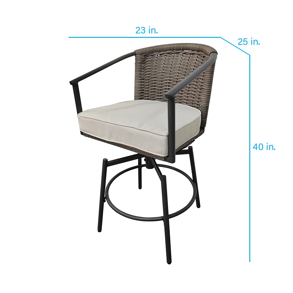 allen + roth   - View #12