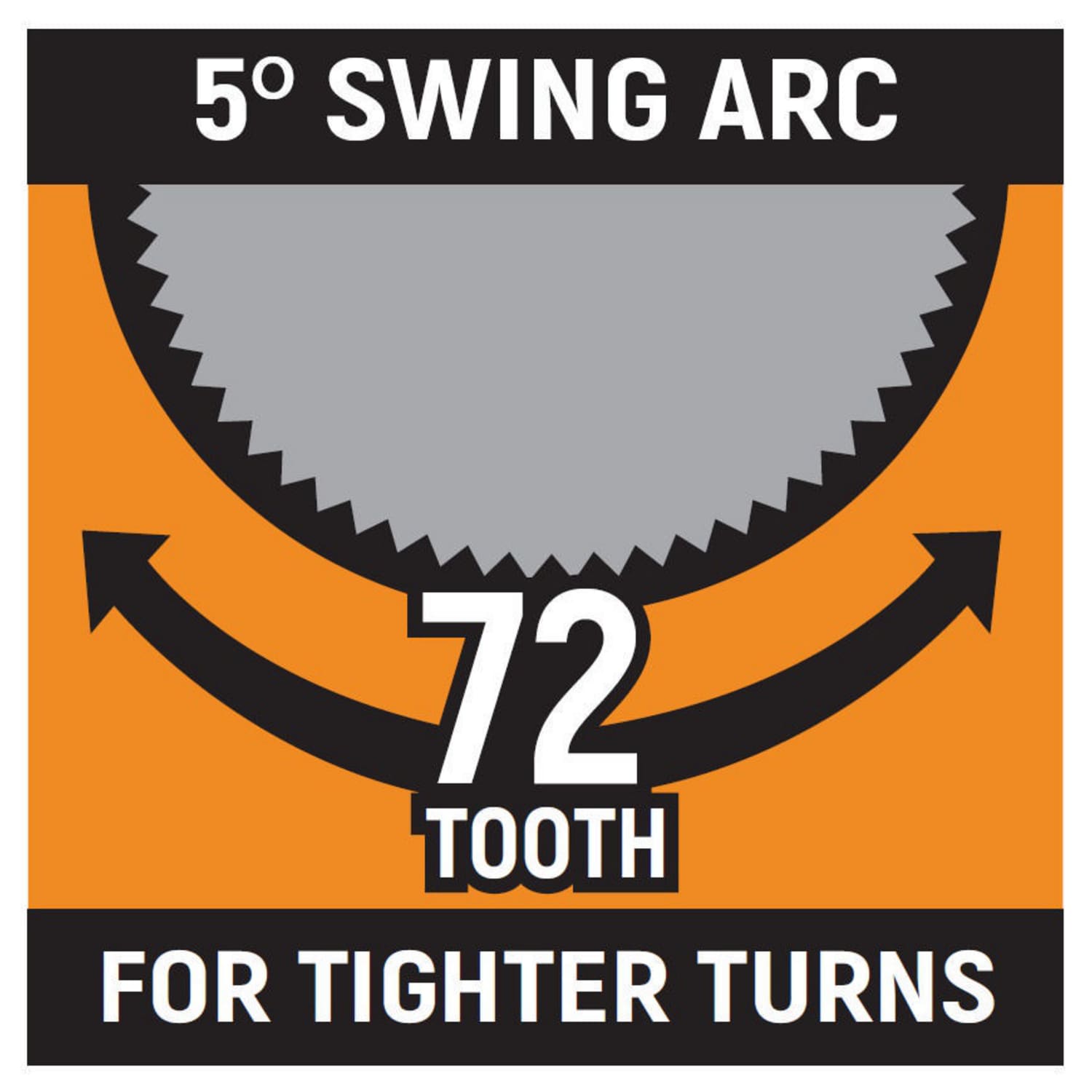 GEARWRENCH 20-Piece Set Standard (SAE) and Metric Ratchet Wrench